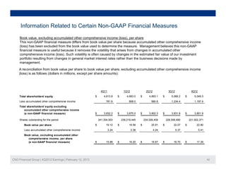Information Related to Certain Non-GAAP Financial Measures

     Book value, excluding accumulated other comprehensive income (loss), per share
     This non-GAAP financial measure differs from book value per share because accumulated other comprehensive income
     (loss) has been excluded from the book value used to determine the measure. Management believes this non-GAAP
     financial measure is useful because it removes the volatility that arises from changes in accumulated other
     comprehensive income (loss) Such volatility is often caused by changes in the estimated fair value of our investment
                               (loss).
     portfolio resulting from changes in general market interest rates rather than the business decisions made by
     management.
     A reconciliation from book value per share to book value per share, excluding accumulated other comprehensive income
     (loss) is as follows (dollars in millions, except per share amounts):




                                                                  4Q11               1Q12                2Q12                3Q12               4Q12
     Total shareholders' equity                             $       4,613.8     $       4,683.0    $       4,893.1     $       5,066.2     $       5,049.3
     Less accumulated other comprehensive income                      781.6               808.0              990.8             1,234.4             1,197.4
     Total shareholders' equity excluding
        accumulated other comprehensive income
        (a non-GAAP financial measure)                      $       3,832.2     $       3,875.0    $       3,902.3     $       3,831.8     $       3,851.9

     Shares outstanding for the period                          241,304,503
                                                                241 304 503         239,219,445
                                                                                    239 219 445        234,026,409
                                                                                                       234 026 409         229,506,690
                                                                                                                           229 506 690         221,502,371
                                                                                                                                               221 502 371
        Book value per share                                $         19.12     $         19.58    $         20.91     $         22.07     $         22.80
        Less accumulated other comprehensive income                      3.24               3.38                4.24                5.37               5.41
        Book value, excluding accumulated other
           comprehensive income, per share
           (a non GAAP financial measure)
              non-GAAP                                      $         15.88
                                                                      15 88     $         16.20
                                                                                          16 20    $         16.67
                                                                                                             16 67     $         16.70
                                                                                                                                 16 70     $         17.39
                                                                                                                                                     17 39




CNO Financial Group | 4Q2012 Earnings | February 12, 2013                                                                                                     42
 