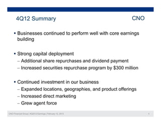 4Q12 Summary                                          CNO

      Businesses continued to perform well with core earnings
       building


      Strong capital deployment
       – Additional share repurchases and dividend payment
       – Increased securities repurchase p g
                                p        program by $
                                                  y $300 million


      Continued investment in our business
       – Expanded locations, geographies, and product offerings
       – Increased direct marketing
       – Grew agent force

CNO Financial Group | 4Q2012 Earnings | February 12, 2013          5
 