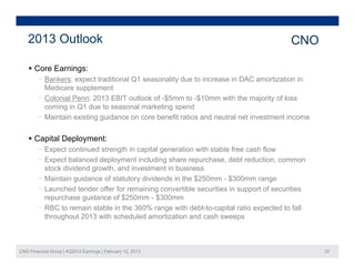2013 Outlook                                                                        CNO

     Core Earnings:
        - Ba...