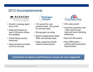 2012 Accomplishments


   • Growth in average agent                        • 13% growth for core           • 20% sales gro...