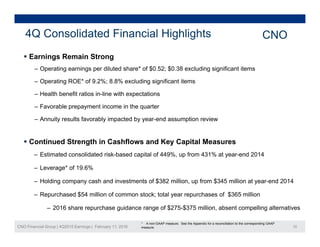 4Q Consolidated Financial Highlights CNO
 Earnings Remain Strong
‒ Operating earnings per diluted share* of $0.52; $0.38 excluding significant items
‒ Operating ROE* of 9.2%; 8.8% excluding significant items
‒ Health benefit ratios in-line with expectations
‒ Favorable prepayment income in the quarterFavorable prepayment income in the quarter
‒ Annuity results favorably impacted by year-end assumption review
C i d S h i C hfl d K C i l M Continued Strength in Cashflows and Key Capital Measures
‒ Estimated consolidated risk-based capital of 449%, up from 431% at year-end 2014
‒ Leverage* of 19.6%g
‒ Holding company cash and investments of $382 million, up from $345 million at year-end 2014
‒ Repurchased $54 million of common stock; total year repurchases of $365 million
CNO Financial Group | 4Q2015 Earnings | February 11, 2016 10
‒ 2016 share repurchase guidance range of $275-$375 million, absent compelling alternatives
* A non-GAAP measure. See the Appendix for a reconciliation to the corresponding GAAP
measure.
 