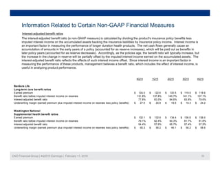 Information Related to Certain Non-GAAP Financial Measures
The interest-adjusted benefit ratio (a non-GAAP measure) is calculated by dividing the product's insurance policy benefits less
imputed interest income on the accumulated assets backing the insurance liabilities by insurance policy income. Interest income is
an important factor in measuring the performance of longer duration health products. The net cash flows generally cause an
accumulation of amounts in the early years of a policy (accounted for as reserve increases), which will be paid out as benefits in
later policy years (accounted for as reserve decreases) Accordingly as the policies age the benefit ratio will typically increase but
Interest-adjusted benefit ratios
later policy years (accounted for as reserve decreases). Accordingly, as the policies age, the benefit ratio will typically increase, but
the increase in the change in reserve will be partially offset by the imputed interest income earned on the accumulated assets. The
interest-adjusted benefit ratio reflects the effects of such interest income offset. Since interest income is an important factor in
measuring the performance of these products, management believes a benefit ratio, which includes the effect of interest income, is
useful in analyzing product performance.
4Q14 1Q15 2Q15 3Q15 4Q15
Bankers Life
Long-term care benefit ratios
Earned premium 124.0$ 122.6$ 120.5$ 119.0$ 118.6$
B fit ti b f i t d i t t i 131 8% 137 8% 140 7% 141 1% 137 1%Benefit ratio before imputed interest income on reserves 131.8% 137.8% 140.7% 141.1% 137.1%
Interest-adjusted benefit ratio 77.8% 83.0% 84.6% 83.8% 79.6%
Underwriting margin (earned premium plus imputed interest income on reserves less policy benefits) 27.6$ 20.8$ 18.6$ 19.3$ 24.2$
Washington National
Supplemental health benefit ratios
Earned premium 132 1$ 132 8$ 134 4$ 136 6$ 138 0$Earned premium 132.1$ 132.8$ 134.4$ 136.6$ 138.0$
Benefit ratio before imputed interest income on reserves 79.1% 82.4% 90.3% 81.7% 81.8%
Interest-adjusted benefit ratio 54.4% 57.6% 65.7% 57.4% 57.5%
Underwriting margin (earned premium plus imputed interest income on reserves less policy benefits) 60.3$ 56.2$ 46.1$ 58.2$ 58.6$
CNO Financial Group | 4Q2015 Earnings | February 11, 2016 35
 