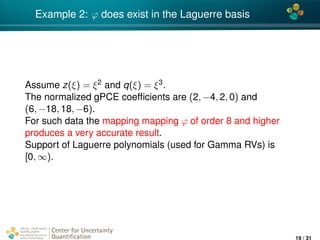 4*
Example 2: ϕ does exist in the Laguerre basis
Assume z(ξ) = ξ2 and q(ξ) = ξ3.
The normalized gPCE coefﬁcients are (2, −4, 2, 0) and
(6, −18, 18, −6).
For such data the mapping mapping ϕ of order 8 and higher
produces a very accurate result.
Support of Laguerre polynomials (used for Gamma RVs) is
[0, ∞).
Center for Uncertainty
Quantiﬁcation
ation Logo Lock-up
19 / 31
 