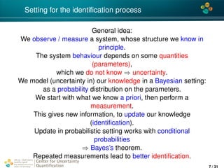 4*
Setting for the identiﬁcation process
General idea:
We observe / measure a system, whose structure we know in
principle.
The system behaviour depends on some quantities
(parameters),
which we do not know ⇒ uncertainty.
We model (uncertainty in) our knowledge in a Bayesian setting:
as a probability distribution on the parameters.
We start with what we know a priori, then perform a
measurement.
This gives new information, to update our knowledge
(identiﬁcation).
Update in probabilistic setting works with conditional
probabilities
⇒ Bayes’s theorem.
Repeated measurements lead to better identiﬁcation.
Center for Uncertainty
Quantiﬁcation
ation Logo Lock-up
7 / 31
 