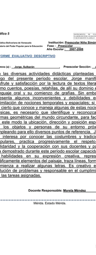 LXVII
Gráfico 5
República Bolivariana de Venezuela Institución: Preescolar Niño Simón
Ministerio del Poder Popular para la Educación Fase : _Preescolar_____
Año Escolar : __2007-2008
INFORME EVALUATIVO DESCRIPTIVO
Alumno (a) : __Jorge, Sulbarán_________________. Preescolar Sección: __A_.
En las diversas actividades didácticas planteadas a lo
largo del presente período escolar, Jorge manifiesta
disfrute y satisfacción por la lectura de textos literarios,
como cuentos, poesías, retahílas, de allí su dominio en el
lenguaje oral y su comienzo de grafías. Sin embargo,
presenta algunos inconvenientes y debilidades en la
asimilación de nociones temporales y espaciales; si bien
es cierto que conoce y maneja algunas de estas nociones
básicas, es necesario que identifique y reconozca las
formas geométricas del mundo circundante, para facilitar
de este modo la ubicación, dirección y posición espacial
de los objetos y personas de su entorno próximo,
empleando para ello diversos puntos de referencia. Jorge
se interesa por conocer las costumbres y tradiciones
populares, practica progresivamente el respeto, la
solidaridad y la cooperación con sus docentes y pares.
Ha demostrado durante este período escolar capacidades
y habilidades en su expresión creativa, representa
gráficamente elementos del paisaje, traza líneas, formas y
comienza a realizar algunas letras. Es creativo en la
solución de problemas y responsable en el cumplimiento
de las tareas asignadas.
Docente Responsable: Morela Méndez__________.
Mérida. Estado Mérida.
INSTRUMENTO DE EVALUACIÓN CUALITATIVA
ELABORADO POR LAS BACHILLERES: AVENDAÑO YADIR
Y BUSTAMANTE VLADELCI
 