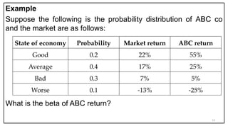 Example
Suppose the following is the probability distribution of ABC co
and the market are as follows:
What is the beta of ABC return?
12
State of economy Probability Market return ABC return
Good 0.2 22% 55%
Average 0.4 17% 25%
Bad 0.3 7% 5%
Worse 0.1 -13% -25%
 