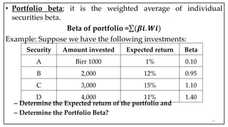• Portfolio beta; it is the weighted average of individual
securities beta.
Beta of portfolio = (𝜷𝒊. 𝑾𝒊)
Example: Suppose we have the following investments:
– Determine the Expected return of the portfolio and
– Determine the Portfolio Beta?
17
Security Amount invested Expected return Beta
A Birr 1000 1% 0.10
B 2,000 12% 0.95
C 3,000 15% 1.10
D 4,000 11% 1.40
 