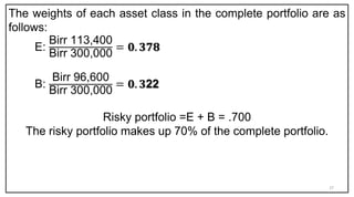 The weights of each asset class in the complete portfolio are as
follows:
E:
Birr 113,400
Birr 300,000
= 𝟎. 𝟑𝟕𝟖
B:
Birr 96,600
Birr 300,000
= 𝟎. 𝟑22
Risky portfolio =E + B = .700
The risky portfolio makes up 70% of the complete portfolio.
27
 