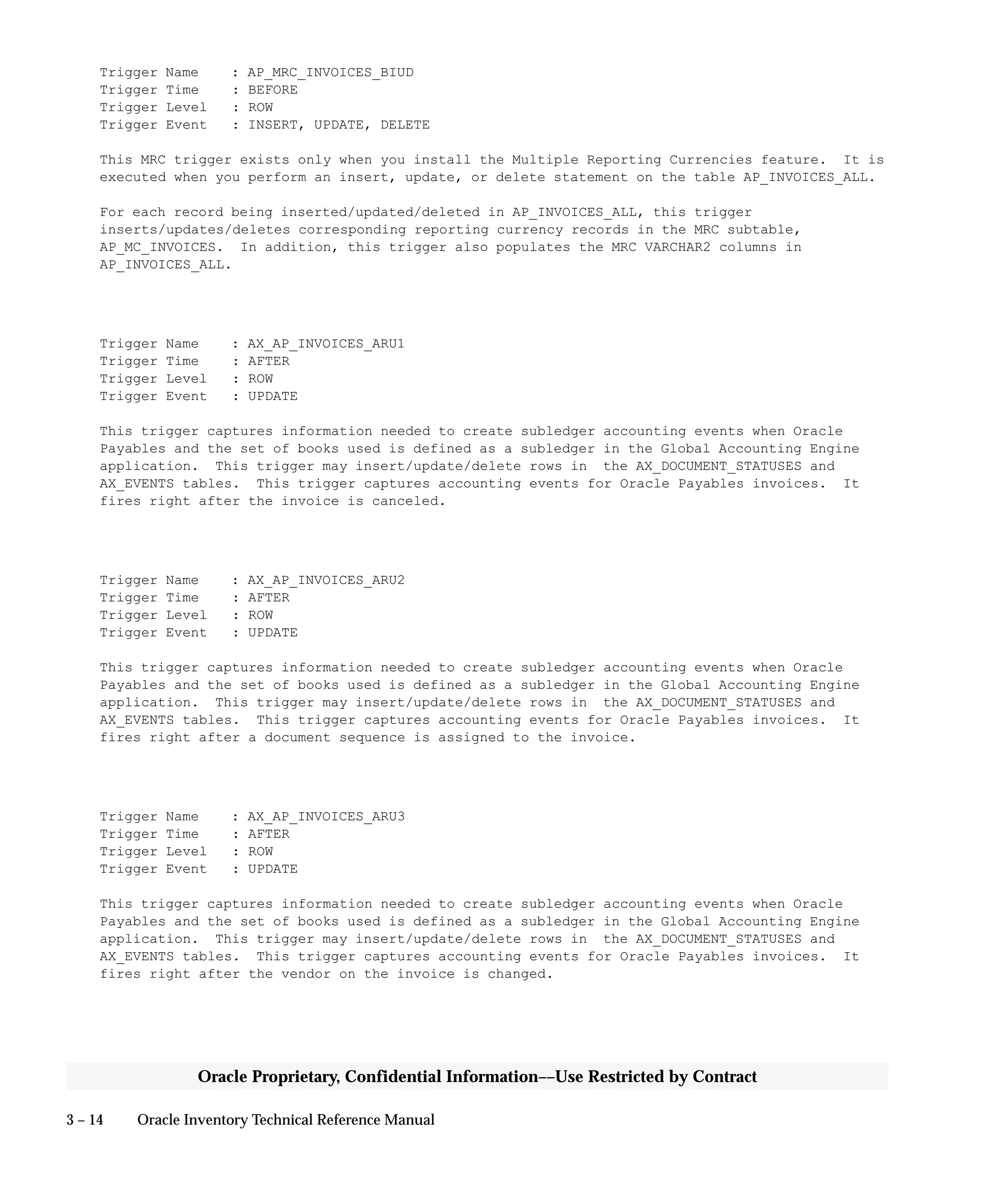 3 – 14 Oracle Inventory Technical Reference Manual
Oracle Proprietary, Confidential Information––Use Restricted by Contract
Trigger Name : AP_MRC_INVOICES_BIUD
Trigger Time : BEFORE
Trigger Level : ROW
Trigger Event : INSERT, UPDATE, DELETE
This MRC trigger exists only when you install the Multiple Reporting Currencies feature. It is
executed when you perform an insert, update, or delete statement on the table AP_INVOICES_ALL.
For each record being inserted/updated/deleted in AP_INVOICES_ALL, this trigger
inserts/updates/deletes corresponding reporting currency records in the MRC subtable,
AP_MC_INVOICES. In addition, this trigger also populates the MRC VARCHAR2 columns in
AP_INVOICES_ALL.
Trigger Name : AX_AP_INVOICES_ARU1
Trigger Time : AFTER
Trigger Level : ROW
Trigger Event : UPDATE
This trigger captures information needed to create subledger accounting events when Oracle
Payables and the set of books used is defined as a subledger in the Global Accounting Engine
application. This trigger may insert/update/delete rows in the AX_DOCUMENT_STATUSES and
AX_EVENTS tables. This trigger captures accounting events for Oracle Payables invoices. It
fires right after the invoice is canceled.
Trigger Name : AX_AP_INVOICES_ARU2
Trigger Time : AFTER
Trigger Level : ROW
Trigger Event : UPDATE
This trigger captures information needed to create subledger accounting events when Oracle
Payables and the set of books used is defined as a subledger in the Global Accounting Engine
application. This trigger may insert/update/delete rows in the AX_DOCUMENT_STATUSES and
AX_EVENTS tables. This trigger captures accounting events for Oracle Payables invoices. It
fires right after a document sequence is assigned to the invoice.
Trigger Name : AX_AP_INVOICES_ARU3
Trigger Time : AFTER
Trigger Level : ROW
Trigger Event : UPDATE
This trigger captures information needed to create subledger accounting events when Oracle
Payables and the set of books used is defined as a subledger in the Global Accounting Engine
application. This trigger may insert/update/delete rows in the AX_DOCUMENT_STATUSES and
AX_EVENTS tables. This trigger captures accounting events for Oracle Payables invoices. It
fires right after the vendor on the invoice is changed.
 