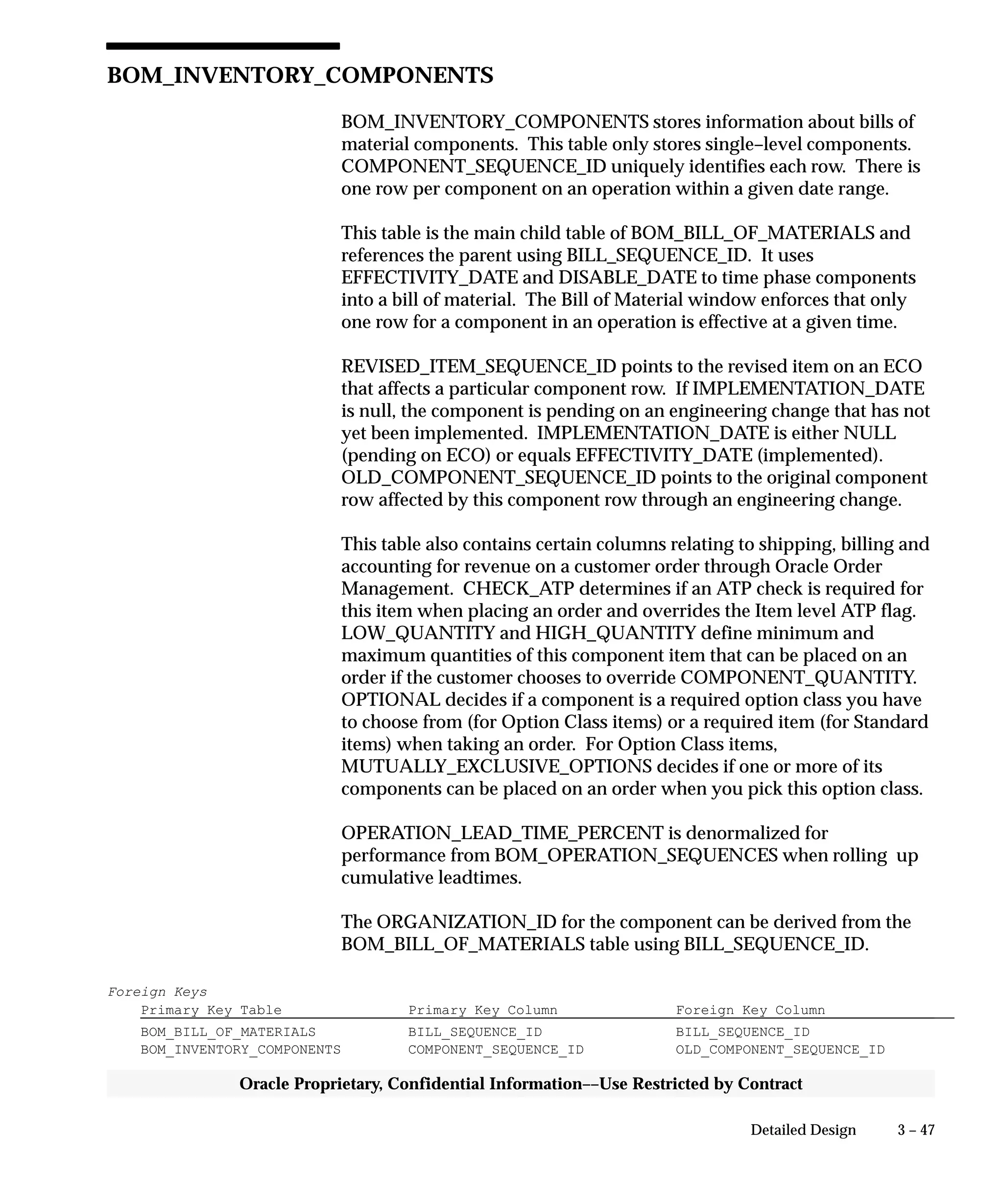 3 – 47Detailed Design
Oracle Proprietary, Confidential Information––Use Restricted by Contract
BOM_INVENTORY_COMPONENTS
BOM_INVENTORY_COMPONENTS stores information about bills of
material components. This table only stores single–level components.
COMPONENT_SEQUENCE_ID uniquely identifies each row. There is
one row per component on an operation within a given date range.
This table is the main child table of BOM_BILL_OF_MATERIALS and
references the parent using BILL_SEQUENCE_ID. It uses
EFFECTIVITY_DATE and DISABLE_DATE to time phase components
into a bill of material. The Bill of Material window enforces that only
one row for a component in an operation is effective at a given time.
REVISED_ITEM_SEQUENCE_ID points to the revised item on an ECO
that affects a particular component row. If IMPLEMENTATION_DATE
is null, the component is pending on an engineering change that has not
yet been implemented. IMPLEMENTATION_DATE is either NULL
(pending on ECO) or equals EFFECTIVITY_DATE (implemented).
OLD_COMPONENT_SEQUENCE_ID points to the original component
row affected by this component row through an engineering change.
This table also contains certain columns relating to shipping, billing and
accounting for revenue on a customer order through Oracle Order
Management. CHECK_ATP determines if an ATP check is required for
this item when placing an order and overrides the Item level ATP flag.
LOW_QUANTITY and HIGH_QUANTITY define minimum and
maximum quantities of this component item that can be placed on an
order if the customer chooses to override COMPONENT_QUANTITY.
OPTIONAL decides if a component is a required option class you have
to choose from (for Option Class items) or a required item (for Standard
items) when taking an order. For Option Class items,
MUTUALLY_EXCLUSIVE_OPTIONS decides if one or more of its
components can be placed on an order when you pick this option class.
OPERATION_LEAD_TIME_PERCENT is denormalized for
performance from BOM_OPERATION_SEQUENCES when rolling up
cumulative leadtimes.
The ORGANIZATION_ID for the component can be derived from the
BOM_BILL_OF_MATERIALS table using BILL_SEQUENCE_ID.
Foreign Keys
Primary Key Table Primary Key Column Foreign Key Column
BOM_BILL_OF_MATERIALS BILL_SEQUENCE_ID BILL_SEQUENCE_ID
BOM_INVENTORY_COMPONENTS COMPONENT_SEQUENCE_ID OLD_COMPONENT_SEQUENCE_ID
 