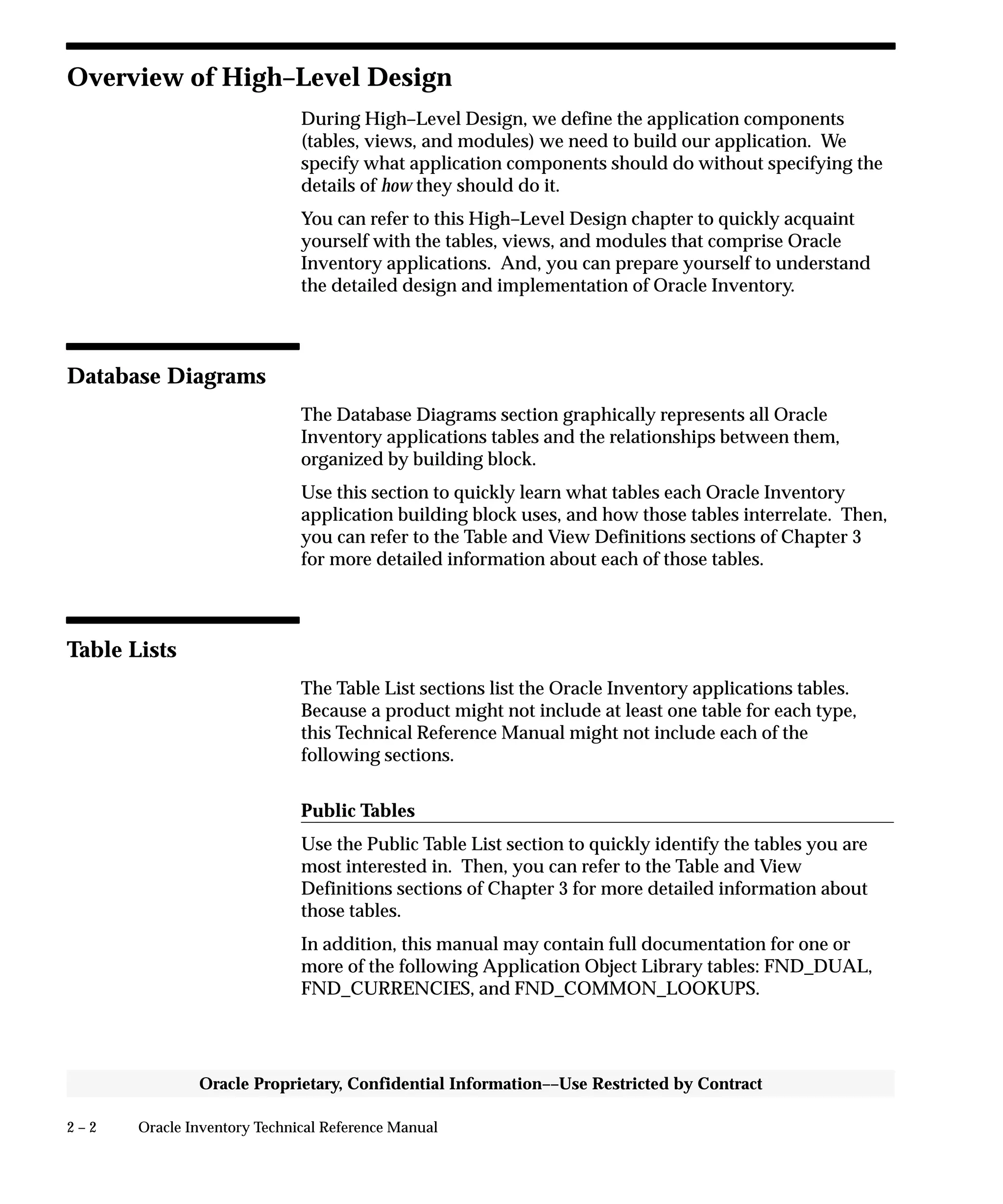 2 – 2 Oracle Inventory Technical Reference Manual
Oracle Proprietary, Confidential Information––Use Restricted by Contract
Overview of High–Level Design
During High–Level Design, we define the application components
(tables, views, and modules) we need to build our application. We
specify what application components should do without specifying the
details of how they should do it.
You can refer to this High–Level Design chapter to quickly acquaint
yourself with the tables, views, and modules that comprise Oracle
Inventory applications. And, you can prepare yourself to understand
the detailed design and implementation of Oracle Inventory.
Database Diagrams
The Database Diagrams section graphically represents all Oracle
Inventory applications tables and the relationships between them,
organized by building block.
Use this section to quickly learn what tables each Oracle Inventory
application building block uses, and how those tables interrelate. Then,
you can refer to the Table and View Definitions sections of Chapter 3
for more detailed information about each of those tables.
Table Lists
The Table List sections list the Oracle Inventory applications tables.
Because a product might not include at least one table for each type,
this Technical Reference Manual might not include each of the
following sections.
Public Tables
Use the Public Table List section to quickly identify the tables you are
most interested in. Then, you can refer to the Table and View
Definitions sections of Chapter 3 for more detailed information about
those tables.
In addition, this manual may contain full documentation for one or
more of the following Application Object Library tables: FND_DUAL,
FND_CURRENCIES, and FND_COMMON_LOOKUPS.
 