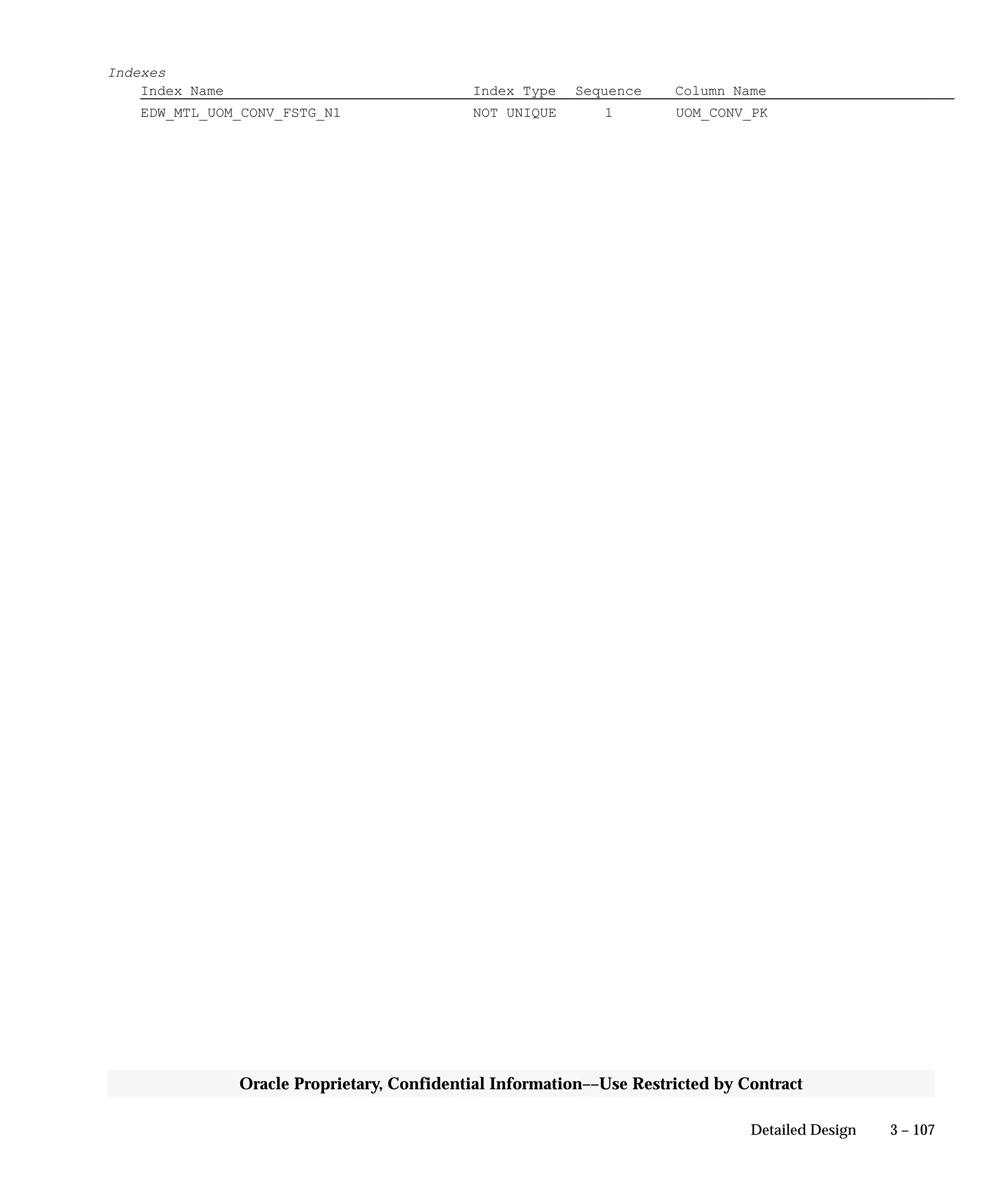 3 – 107Detailed Design
Oracle Proprietary, Confidential Information––Use Restricted by Contract
Indexes
Index Name Index Type Sequence Column Name
EDW_MTL_UOM_CONV_FSTG_N1 NOT UNIQUE 1 UOM_CONV_PK
 
