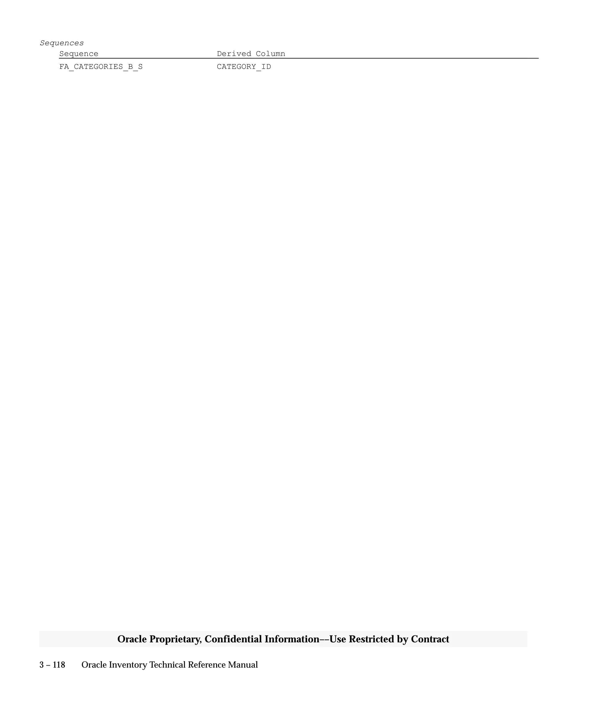 3 – 118 Oracle Inventory Technical Reference Manual
Oracle Proprietary, Confidential Information––Use Restricted by Contract
Sequences
Sequence Derived Column
FA_CATEGORIES_B_S CATEGORY_ID
 