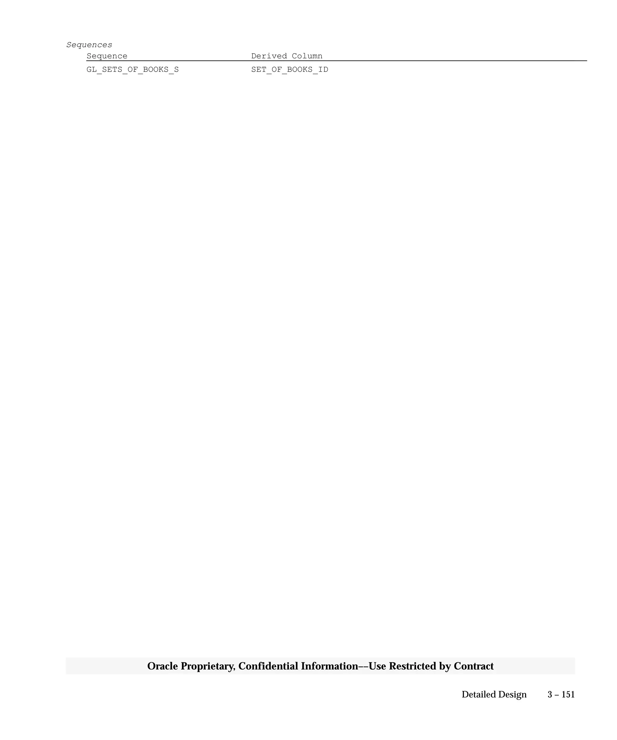 3 – 151Detailed Design
Oracle Proprietary, Confidential Information––Use Restricted by Contract
Sequences
Sequence Derived Column
GL_SETS_OF_BOOKS_S SET_OF_BOOKS_ID
 
