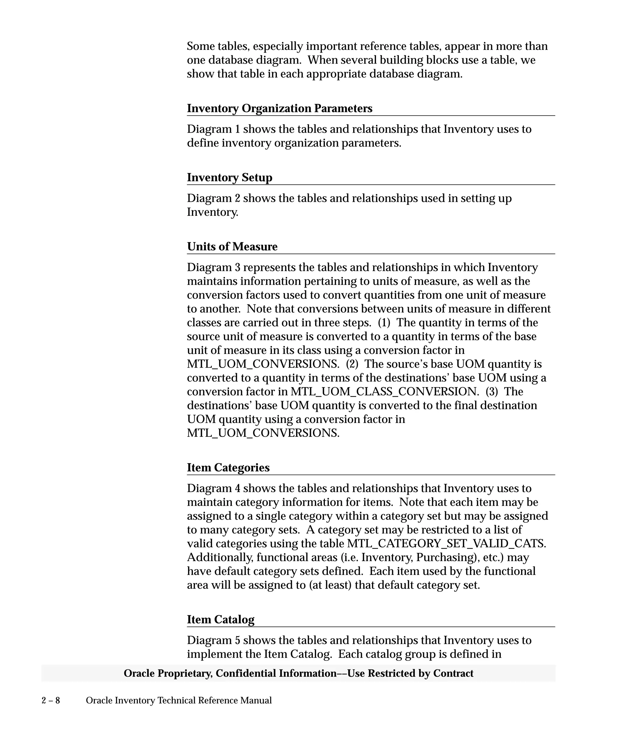 2 – 8 Oracle Inventory Technical Reference Manual
Oracle Proprietary, Confidential Information––Use Restricted by Contract
Some tables, especially important reference tables, appear in more than
one database diagram. When several building blocks use a table, we
show that table in each appropriate database diagram.
Inventory Organization Parameters
Diagram 1 shows the tables and relationships that Inventory uses to
define inventory organization parameters.
Inventory Setup
Diagram 2 shows the tables and relationships used in setting up
Inventory.
Units of Measure
Diagram 3 represents the tables and relationships in which Inventory
maintains information pertaining to units of measure, as well as the
conversion factors used to convert quantities from one unit of measure
to another. Note that conversions between units of measure in different
classes are carried out in three steps. (1) The quantity in terms of the
source unit of measure is converted to a quantity in terms of the base
unit of measure in its class using a conversion factor in
MTL_UOM_CONVERSIONS. (2) The source’s base UOM quantity is
converted to a quantity in terms of the destinations’ base UOM using a
conversion factor in MTL_UOM_CLASS_CONVERSION. (3) The
destinations’ base UOM quantity is converted to the final destination
UOM quantity using a conversion factor in
MTL_UOM_CONVERSIONS.
Item Categories
Diagram 4 shows the tables and relationships that Inventory uses to
maintain category information for items. Note that each item may be
assigned to a single category within a category set but may be assigned
to many category sets. A category set may be restricted to a list of
valid categories using the table MTL_CATEGORY_SET_VALID_CATS.
Additionally, functional areas (i.e. Inventory, Purchasing), etc.) may
have default category sets defined. Each item used by the functional
area will be assigned to (at least) that default category set.
Item Catalog
Diagram 5 shows the tables and relationships that Inventory uses to
implement the Item Catalog. Each catalog group is defined in
 