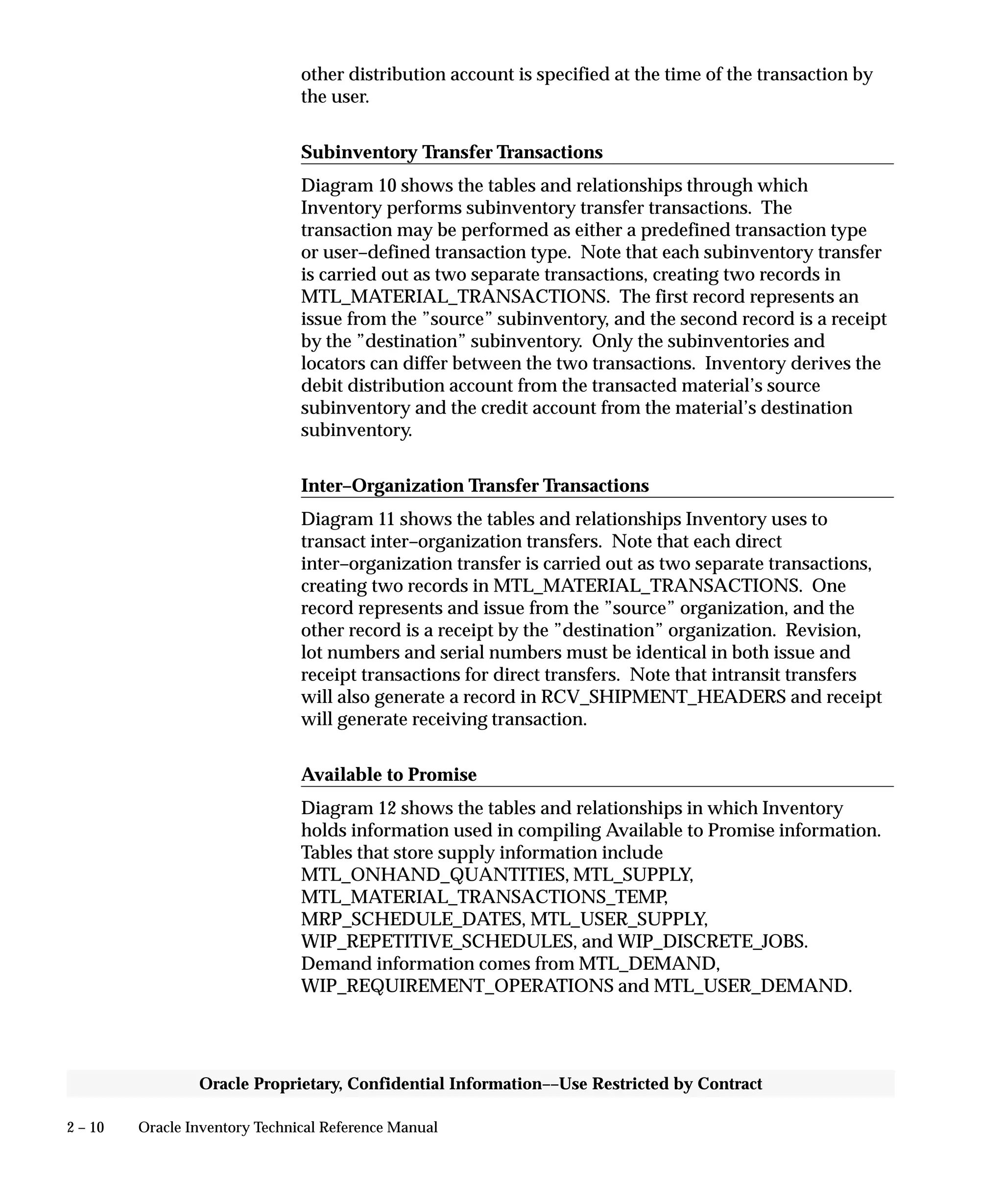 2 – 10 Oracle Inventory Technical Reference Manual
Oracle Proprietary, Confidential Information––Use Restricted by Contract
other distribution account is specified at the time of the transaction by
the user.
Subinventory Transfer Transactions
Diagram 10 shows the tables and relationships through which
Inventory performs subinventory transfer transactions. The
transaction may be performed as either a predefined transaction type
or user–defined transaction type. Note that each subinventory transfer
is carried out as two separate transactions, creating two records in
MTL_MATERIAL_TRANSACTIONS. The first record represents an
issue from the ”source” subinventory, and the second record is a receipt
by the ”destination” subinventory. Only the subinventories and
locators can differ between the two transactions. Inventory derives the
debit distribution account from the transacted material’s source
subinventory and the credit account from the material’s destination
subinventory.
Inter–Organization Transfer Transactions
Diagram 11 shows the tables and relationships Inventory uses to
transact inter–organization transfers. Note that each direct
inter–organization transfer is carried out as two separate transactions,
creating two records in MTL_MATERIAL_TRANSACTIONS. One
record represents and issue from the ”source” organization, and the
other record is a receipt by the ”destination” organization. Revision,
lot numbers and serial numbers must be identical in both issue and
receipt transactions for direct transfers. Note that intransit transfers
will also generate a record in RCV_SHIPMENT_HEADERS and receipt
will generate receiving transaction.
Available to Promise
Diagram 12 shows the tables and relationships in which Inventory
holds information used in compiling Available to Promise information.
Tables that store supply information include
MTL_ONHAND_QUANTITIES, MTL_SUPPLY,
MTL_MATERIAL_TRANSACTIONS_TEMP,
MRP_SCHEDULE_DATES, MTL_USER_SUPPLY,
WIP_REPETITIVE_SCHEDULES, and WIP_DISCRETE_JOBS.
Demand information comes from MTL_DEMAND,
WIP_REQUIREMENT_OPERATIONS and MTL_USER_DEMAND.
 