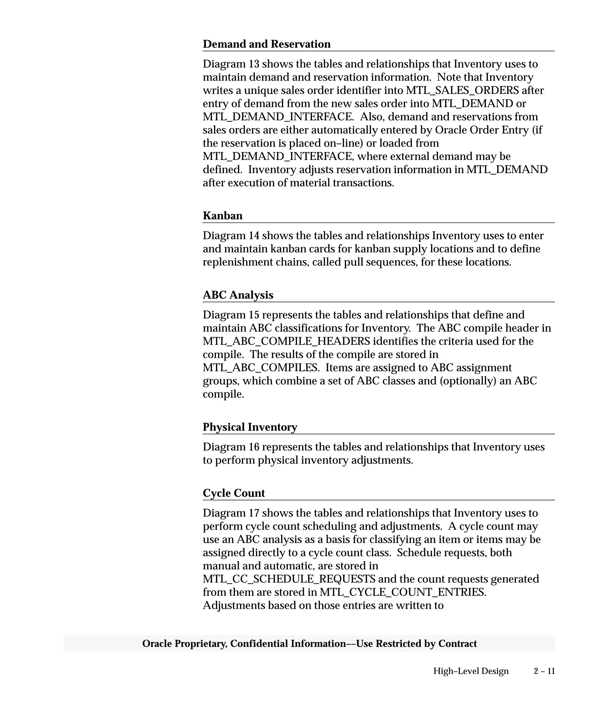 2 – 11High–Level Design
Oracle Proprietary, Confidential Information––Use Restricted by Contract
Demand and Reservation
Diagram 13 shows the tables and relationships that Inventory uses to
maintain demand and reservation information. Note that Inventory
writes a unique sales order identifier into MTL_SALES_ORDERS after
entry of demand from the new sales order into MTL_DEMAND or
MTL_DEMAND_INTERFACE. Also, demand and reservations from
sales orders are either automatically entered by Oracle Order Entry (if
the reservation is placed on–line) or loaded from
MTL_DEMAND_INTERFACE, where external demand may be
defined. Inventory adjusts reservation information in MTL_DEMAND
after execution of material transactions.
Kanban
Diagram 14 shows the tables and relationships Inventory uses to enter
and maintain kanban cards for kanban supply locations and to define
replenishment chains, called pull sequences, for these locations.
ABC Analysis
Diagram 15 represents the tables and relationships that define and
maintain ABC classifications for Inventory. The ABC compile header in
MTL_ABC_COMPILE_HEADERS identifies the criteria used for the
compile. The results of the compile are stored in
MTL_ABC_COMPILES. Items are assigned to ABC assignment
groups, which combine a set of ABC classes and (optionally) an ABC
compile.
Physical Inventory
Diagram 16 represents the tables and relationships that Inventory uses
to perform physical inventory adjustments.
Cycle Count
Diagram 17 shows the tables and relationships that Inventory uses to
perform cycle count scheduling and adjustments. A cycle count may
use an ABC analysis as a basis for classifying an item or items may be
assigned directly to a cycle count class. Schedule requests, both
manual and automatic, are stored in
MTL_CC_SCHEDULE_REQUESTS and the count requests generated
from them are stored in MTL_CYCLE_COUNT_ENTRIES.
Adjustments based on those entries are written to
 