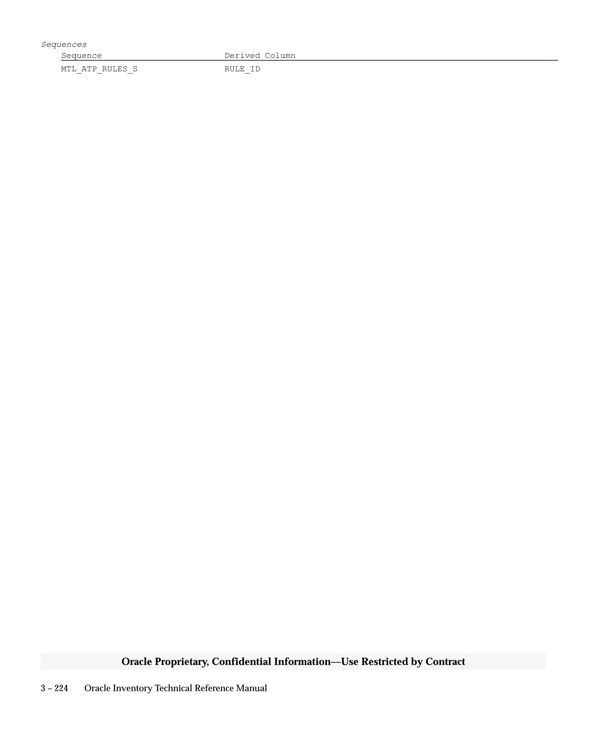 3 – 224 Oracle Inventory Technical Reference Manual
Oracle Proprietary, Confidential Information––Use Restricted by Contract
Sequences
Sequence Derived Column
MTL_ATP_RULES_S RULE_ID
 