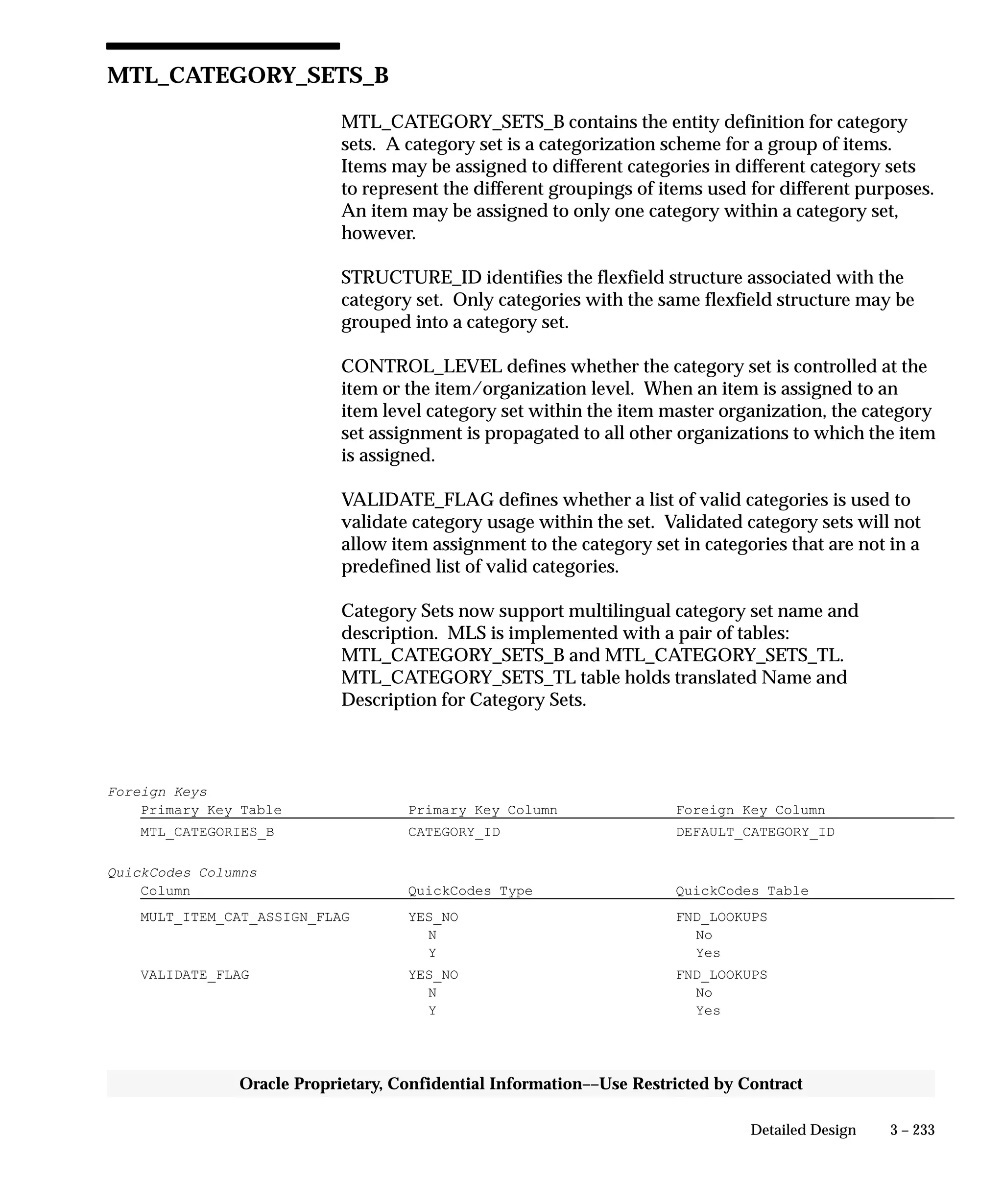 3 – 233Detailed Design
Oracle Proprietary, Confidential Information––Use Restricted by Contract
MTL_CATEGORY_SETS_B
MTL_CATEGORY_SETS_B contains the entity definition for category
sets. A category set is a categorization scheme for a group of items.
Items may be assigned to different categories in different category sets
to represent the different groupings of items used for different purposes.
An item may be assigned to only one category within a category set,
however.
STRUCTURE_ID identifies the flexfield structure associated with the
category set. Only categories with the same flexfield structure may be
grouped into a category set.
CONTROL_LEVEL defines whether the category set is controlled at the
item or the item/organization level. When an item is assigned to an
item level category set within the item master organization, the category
set assignment is propagated to all other organizations to which the item
is assigned.
VALIDATE_FLAG defines whether a list of valid categories is used to
validate category usage within the set. Validated category sets will not
allow item assignment to the category set in categories that are not in a
predefined list of valid categories.
Category Sets now support multilingual category set name and
description. MLS is implemented with a pair of tables:
MTL_CATEGORY_SETS_B and MTL_CATEGORY_SETS_TL.
MTL_CATEGORY_SETS_TL table holds translated Name and
Description for Category Sets.
Foreign Keys
Primary Key Table Primary Key Column Foreign Key Column
MTL_CATEGORIES_B CATEGORY_ID DEFAULT_CATEGORY_ID
QuickCodes Columns
Column QuickCodes Type QuickCodes Table
MULT_ITEM_CAT_ASSIGN_FLAG YES_NO FND_LOOKUPS
N No
Y Yes
VALIDATE_FLAG YES_NO FND_LOOKUPS
N No
Y Yes
 