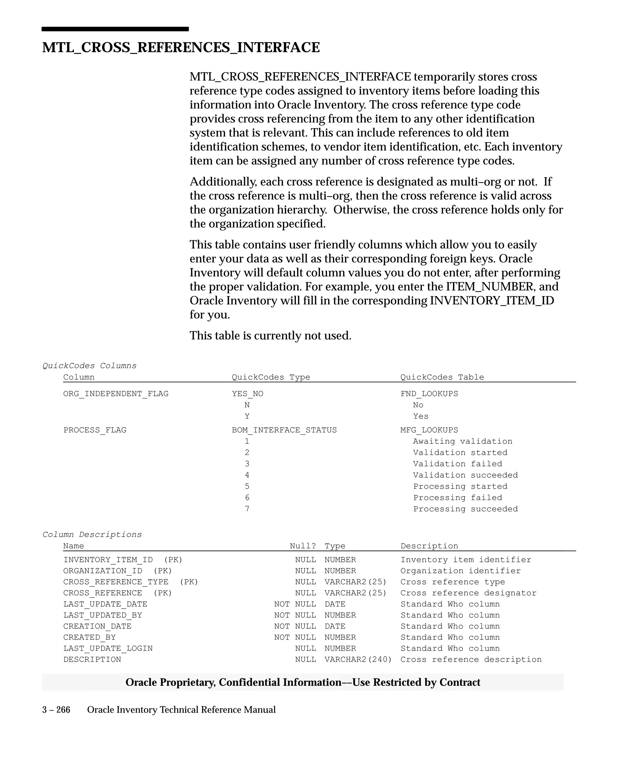 3 – 266 Oracle Inventory Technical Reference Manual
Oracle Proprietary, Confidential Information––Use Restricted by Contract
MTL_CROSS_REFERENCES_INTERFACE
MTL_CROSS_REFERENCES_INTERFACE temporarily stores cross
reference type codes assigned to inventory items before loading this
information into Oracle Inventory. The cross reference type code
provides cross referencing from the item to any other identification
system that is relevant. This can include references to old item
identification schemes, to vendor item identification, etc. Each inventory
item can be assigned any number of cross reference type codes.
Additionally, each cross reference is designated as multi–org or not. If
the cross reference is multi–org, then the cross reference is valid across
the organization hierarchy. Otherwise, the cross reference holds only for
the organization specified.
This table contains user friendly columns which allow you to easily
enter your data as well as their corresponding foreign keys. Oracle
Inventory will default column values you do not enter, after performing
the proper validation. For example, you enter the ITEM_NUMBER, and
Oracle Inventory will fill in the corresponding INVENTORY_ITEM_ID
for you.
This table is currently not used.
QuickCodes Columns
Column QuickCodes Type QuickCodes Table
ORG_INDEPENDENT_FLAG YES_NO FND_LOOKUPS
N No
Y Yes
PROCESS_FLAG BOM_INTERFACE_STATUS MFG_LOOKUPS
1 Awaiting validation
2 Validation started
3 Validation failed
4 Validation succeeded
5 Processing started
6 Processing failed
7 Processing succeeded
Column Descriptions
Name Null? Type Description
INVENTORY_ITEM_ID (PK) NULL NUMBER Inventory item identifier
ORGANIZATION_ID (PK) NULL NUMBER Organization identifier
CROSS_REFERENCE_TYPE (PK) NULL VARCHAR2(25) Cross reference type
CROSS_REFERENCE (PK) NULL VARCHAR2(25) Cross reference designator
LAST_UPDATE_DATE NOT NULL DATE Standard Who column
LAST_UPDATED_BY NOT NULL NUMBER Standard Who column
CREATION_DATE NOT NULL DATE Standard Who column
CREATED_BY NOT NULL NUMBER Standard Who column
LAST_UPDATE_LOGIN NULL NUMBER Standard Who column
DESCRIPTION NULL VARCHAR2(240) Cross reference description
 