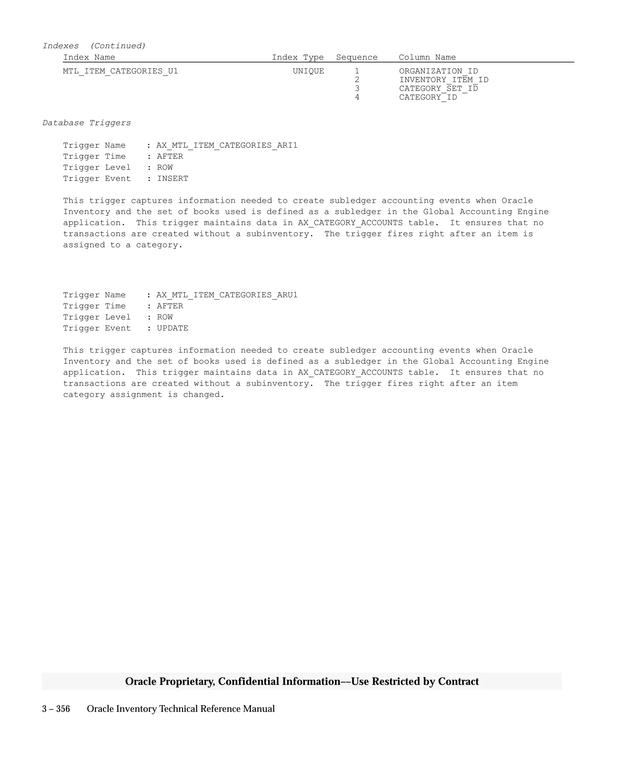 3 – 356 Oracle Inventory Technical Reference Manual
Oracle Proprietary, Confidential Information––Use Restricted by Contract
Indexes (Continued)
Index Name Index Type Sequence Column Name
MTL_ITEM_CATEGORIES_U1 UNIQUE 1 ORGANIZATION_ID
2 INVENTORY_ITEM_ID
3 CATEGORY_SET_ID
4 CATEGORY_ID
Database Triggers
Trigger Name : AX_MTL_ITEM_CATEGORIES_ARI1
Trigger Time : AFTER
Trigger Level : ROW
Trigger Event : INSERT
This trigger captures information needed to create subledger accounting events when Oracle
Inventory and the set of books used is defined as a subledger in the Global Accounting Engine
application. This trigger maintains data in AX_CATEGORY_ACCOUNTS table. It ensures that no
transactions are created without a subinventory. The trigger fires right after an item is
assigned to a category.
Trigger Name : AX_MTL_ITEM_CATEGORIES_ARU1
Trigger Time : AFTER
Trigger Level : ROW
Trigger Event : UPDATE
This trigger captures information needed to create subledger accounting events when Oracle
Inventory and the set of books used is defined as a subledger in the Global Accounting Engine
application. This trigger maintains data in AX_CATEGORY_ACCOUNTS table. It ensures that no
transactions are created without a subinventory. The trigger fires right after an item
category assignment is changed.
 