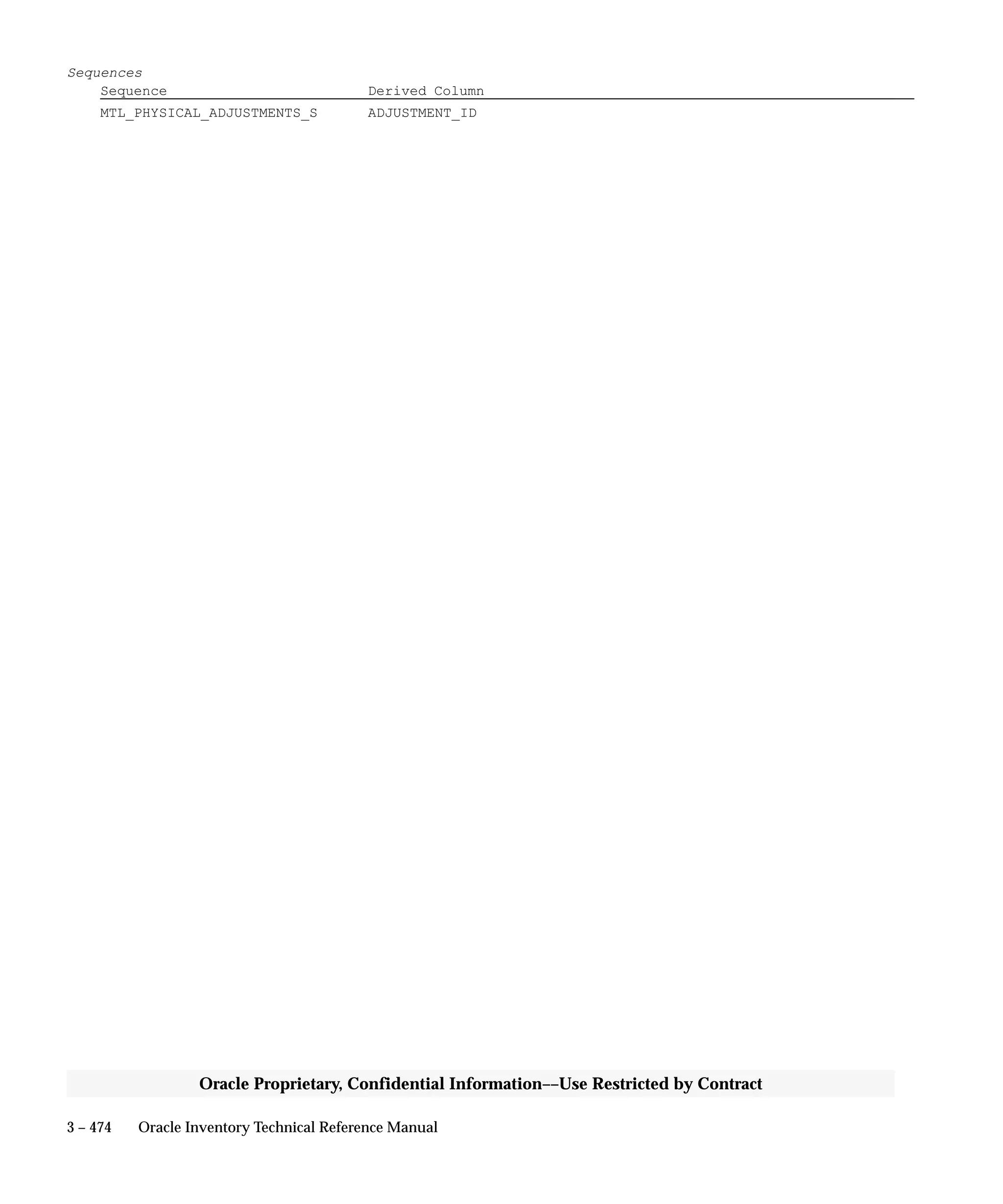3 – 474 Oracle Inventory Technical Reference Manual
Oracle Proprietary, Confidential Information––Use Restricted by Contract
Sequences
Sequence Derived Column
MTL_PHYSICAL_ADJUSTMENTS_S ADJUSTMENT_ID
 