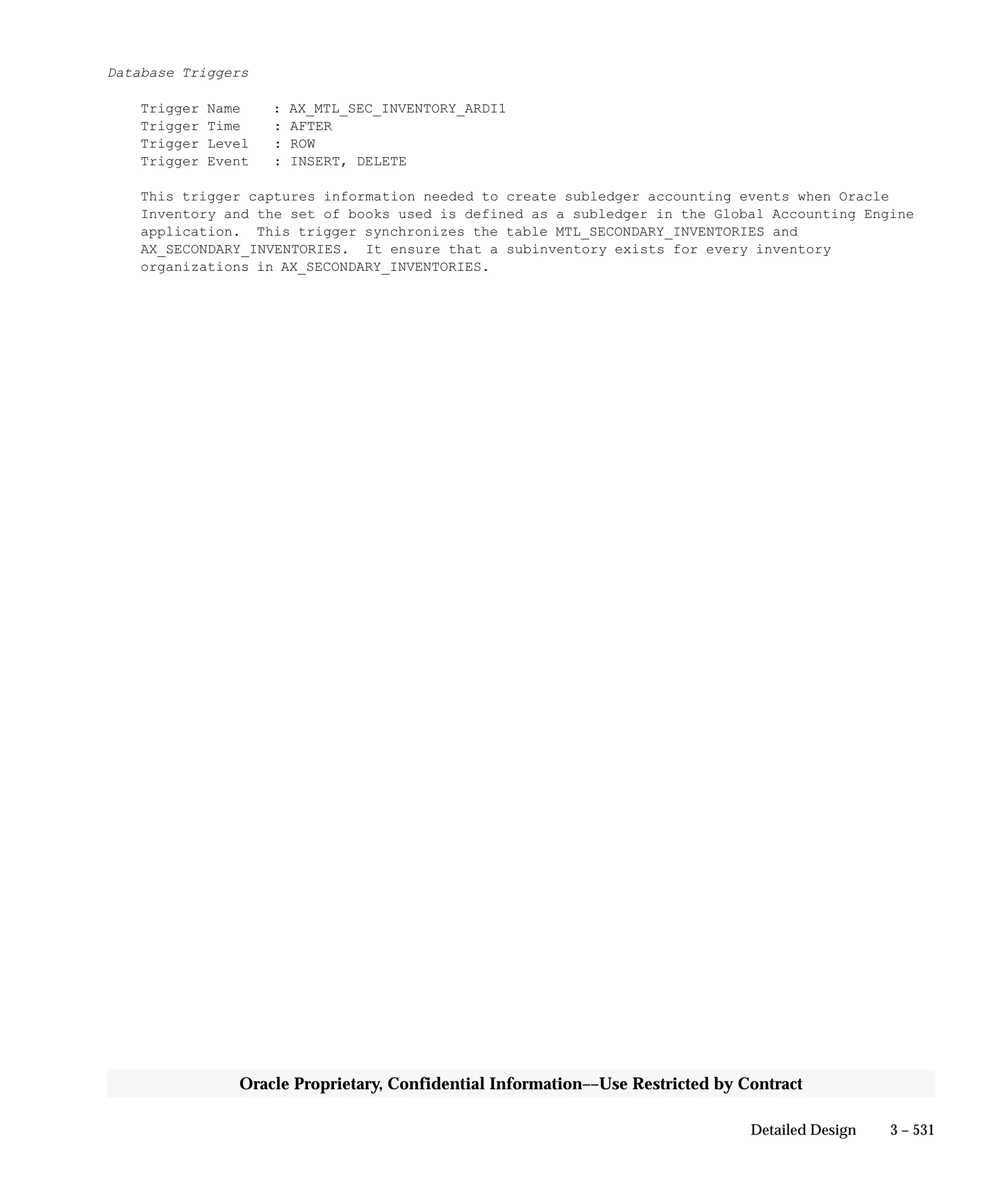 3 – 531Detailed Design
Oracle Proprietary, Confidential Information––Use Restricted by Contract
Database Triggers
Trigger Name : AX_MTL_SEC_INVENTORY_ARDI1
Trigger Time : AFTER
Trigger Level : ROW
Trigger Event : INSERT, DELETE
This trigger captures information needed to create subledger accounting events when Oracle
Inventory and the set of books used is defined as a subledger in the Global Accounting Engine
application. This trigger synchronizes the table MTL_SECONDARY_INVENTORIES and
AX_SECONDARY_INVENTORIES. It ensure that a subinventory exists for every inventory
organizations in AX_SECONDARY_INVENTORIES.
 