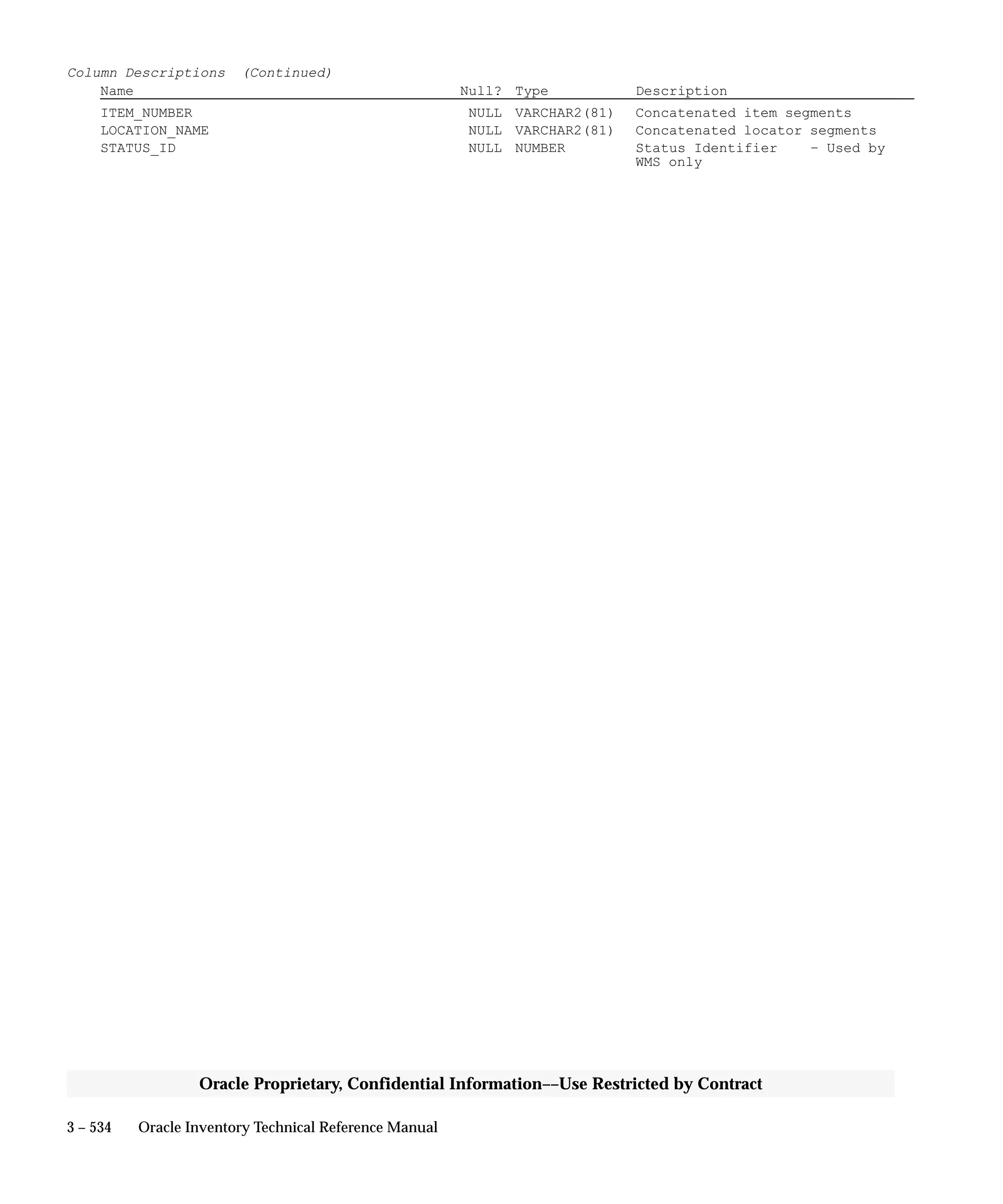 3 – 534 Oracle Inventory Technical Reference Manual
Oracle Proprietary, Confidential Information––Use Restricted by Contract
Column Descriptions (Continued)
Name Null? Type Description
ITEM_NUMBER NULL VARCHAR2(81) Concatenated item segments
LOCATION_NAME NULL VARCHAR2(81) Concatenated locator segments
STATUS_ID NULL NUMBER Status Identifier – Used by
WMS only
 