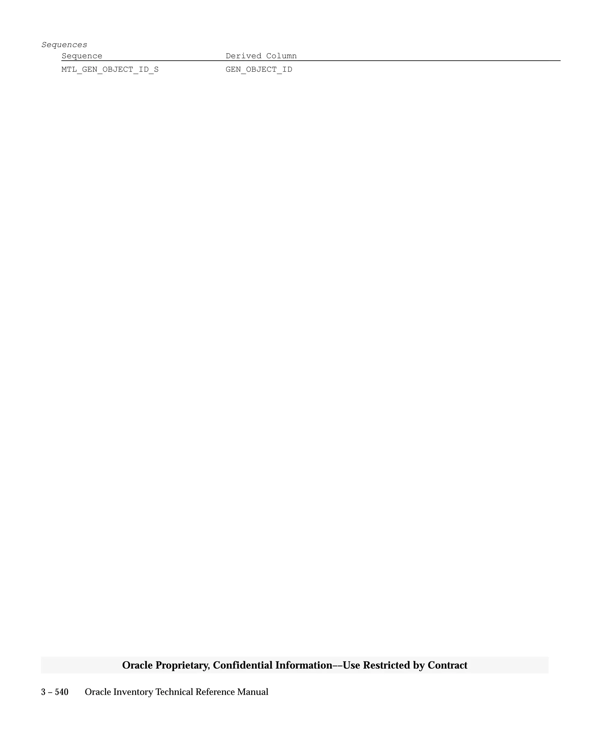 Oracle Apps INVENTORY 