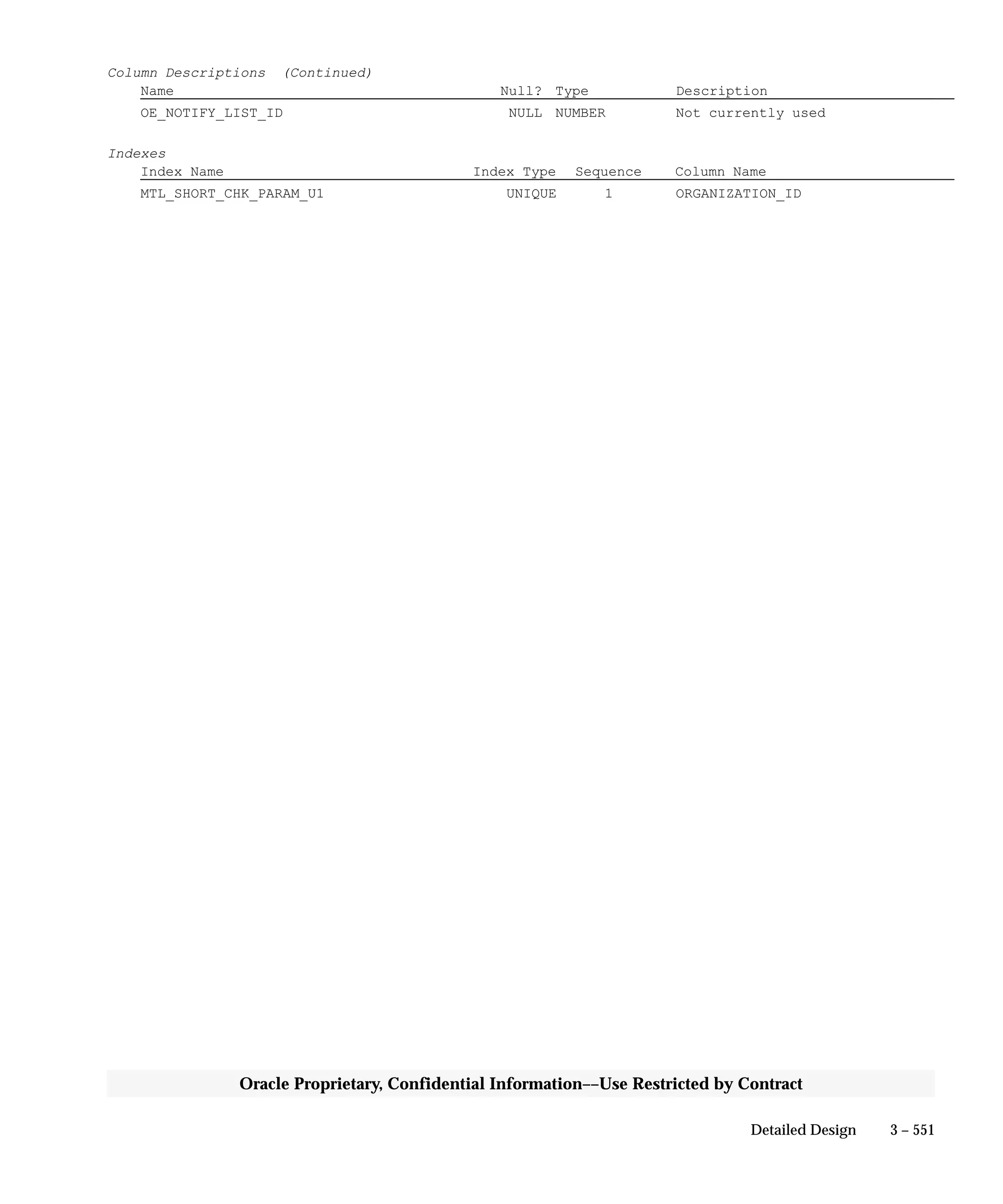 Oracle Apps INVENTORY 