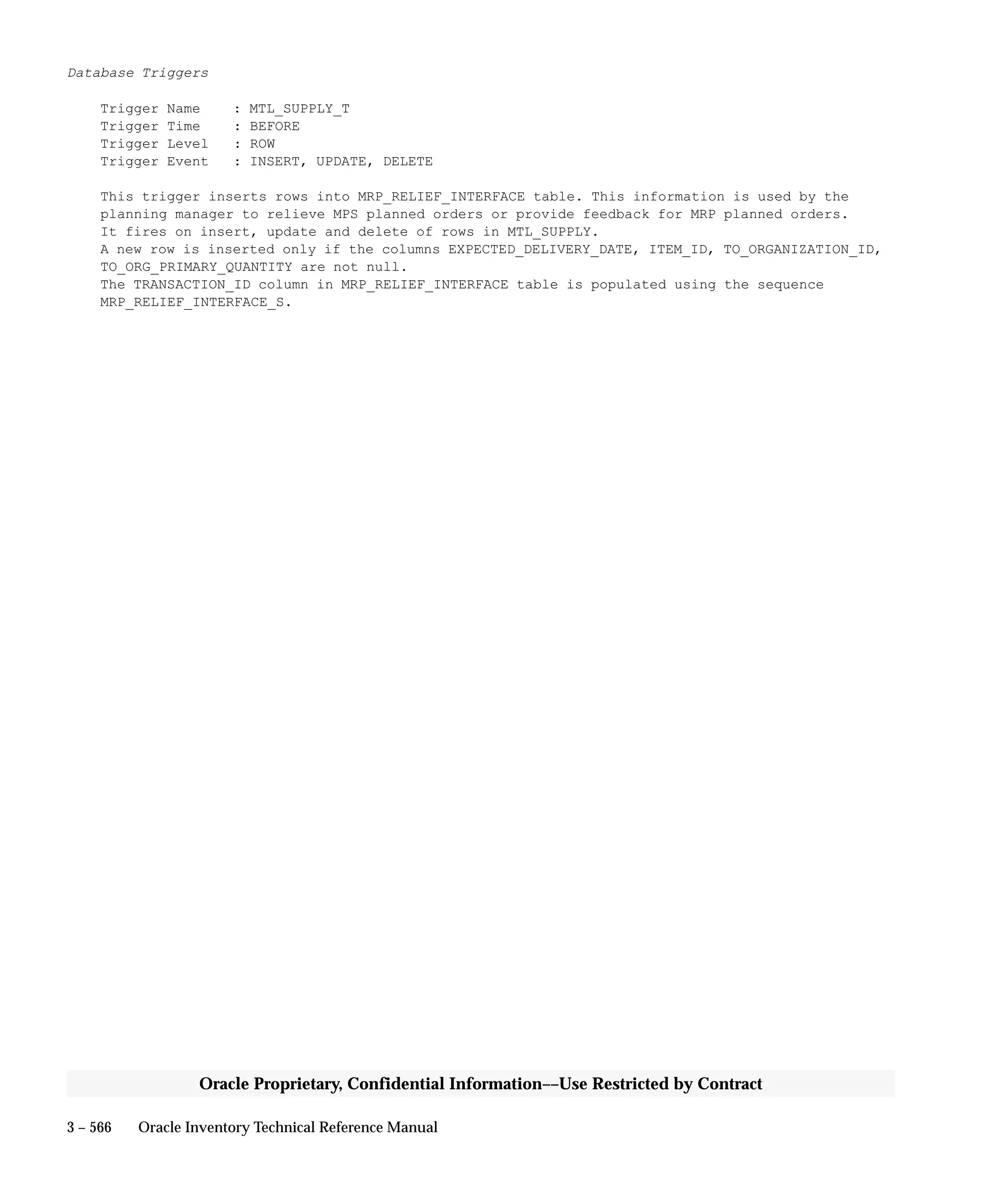Oracle Apps INVENTORY 
