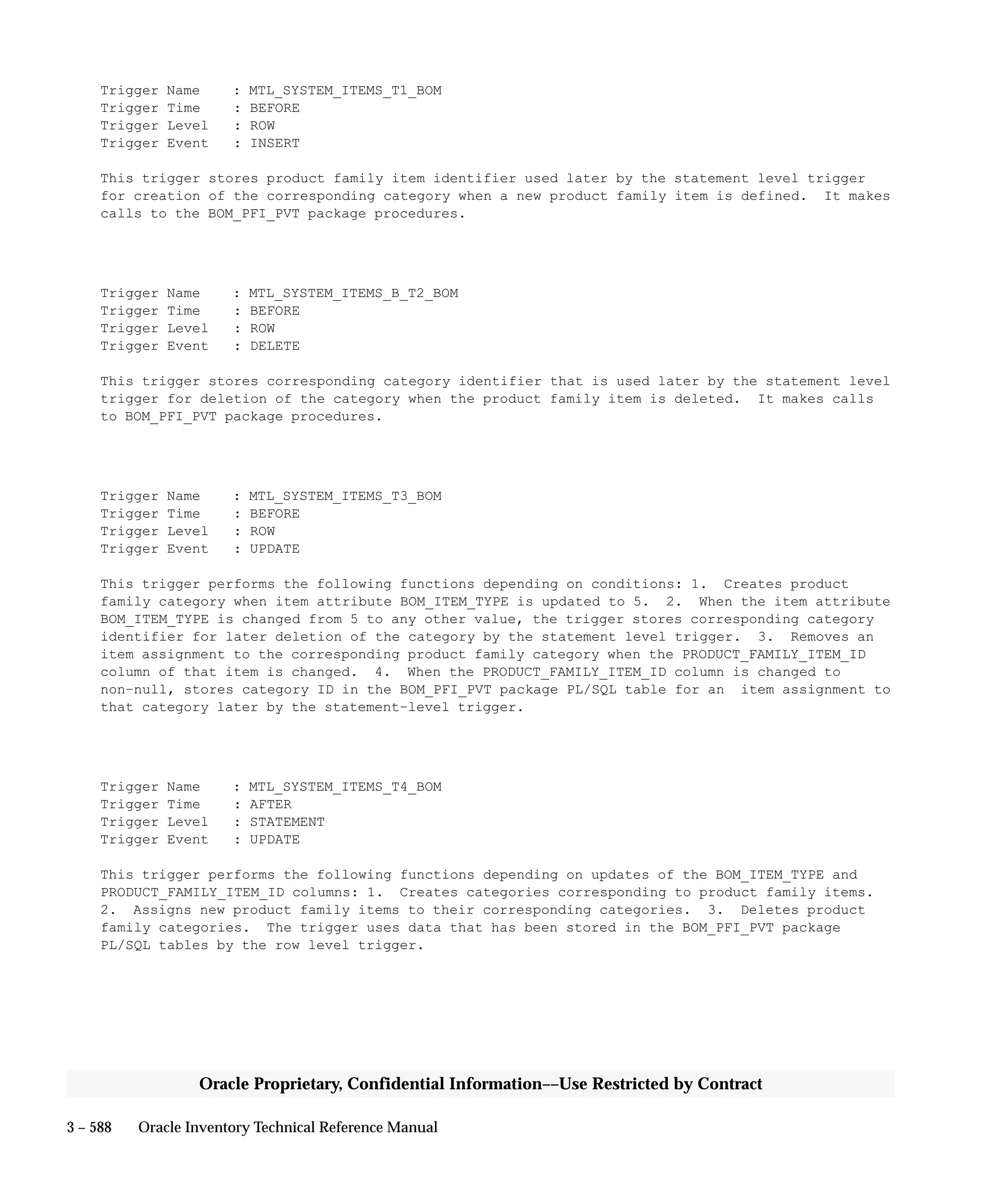 Oracle Apps INVENTORY 