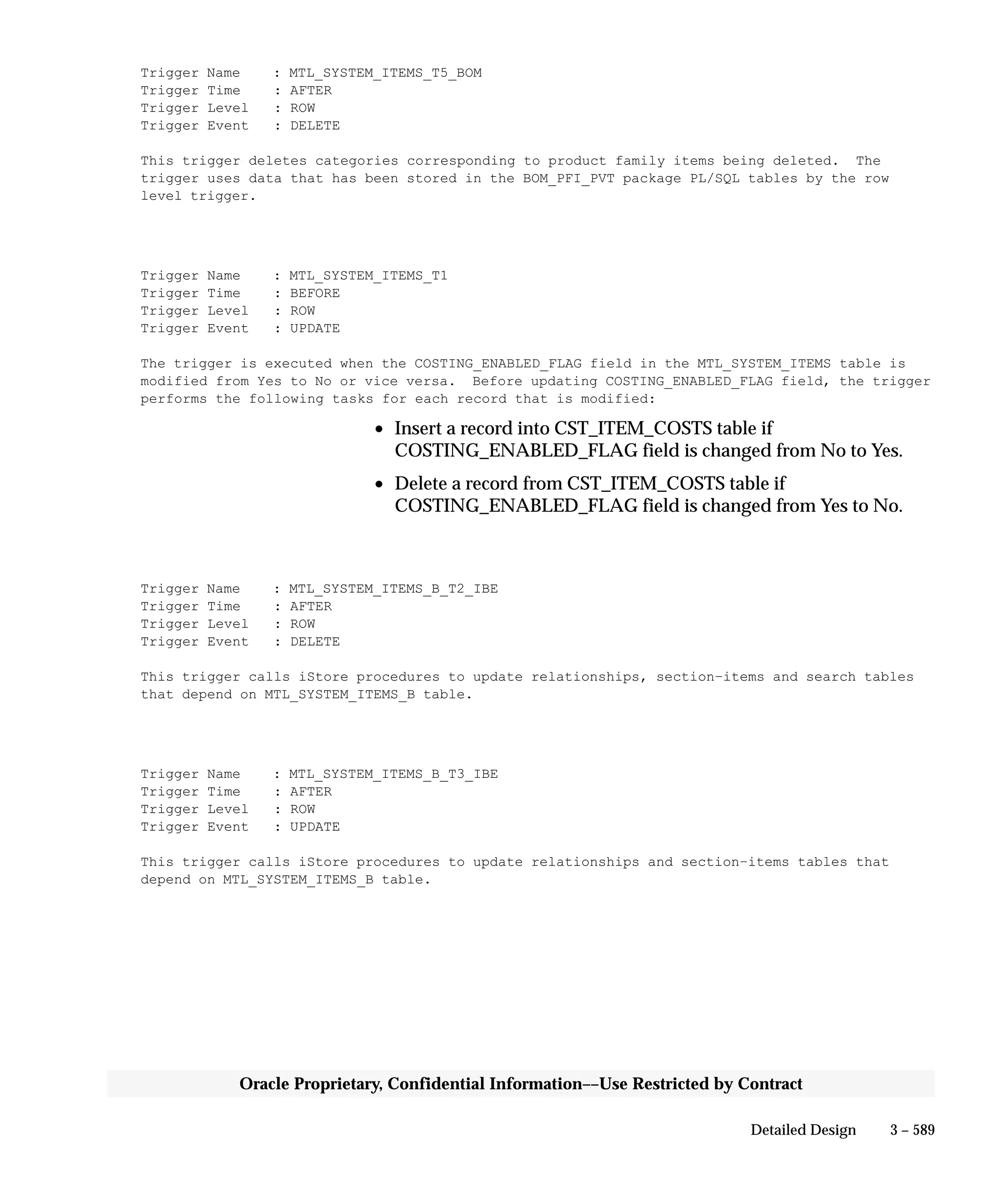 Oracle Apps INVENTORY 