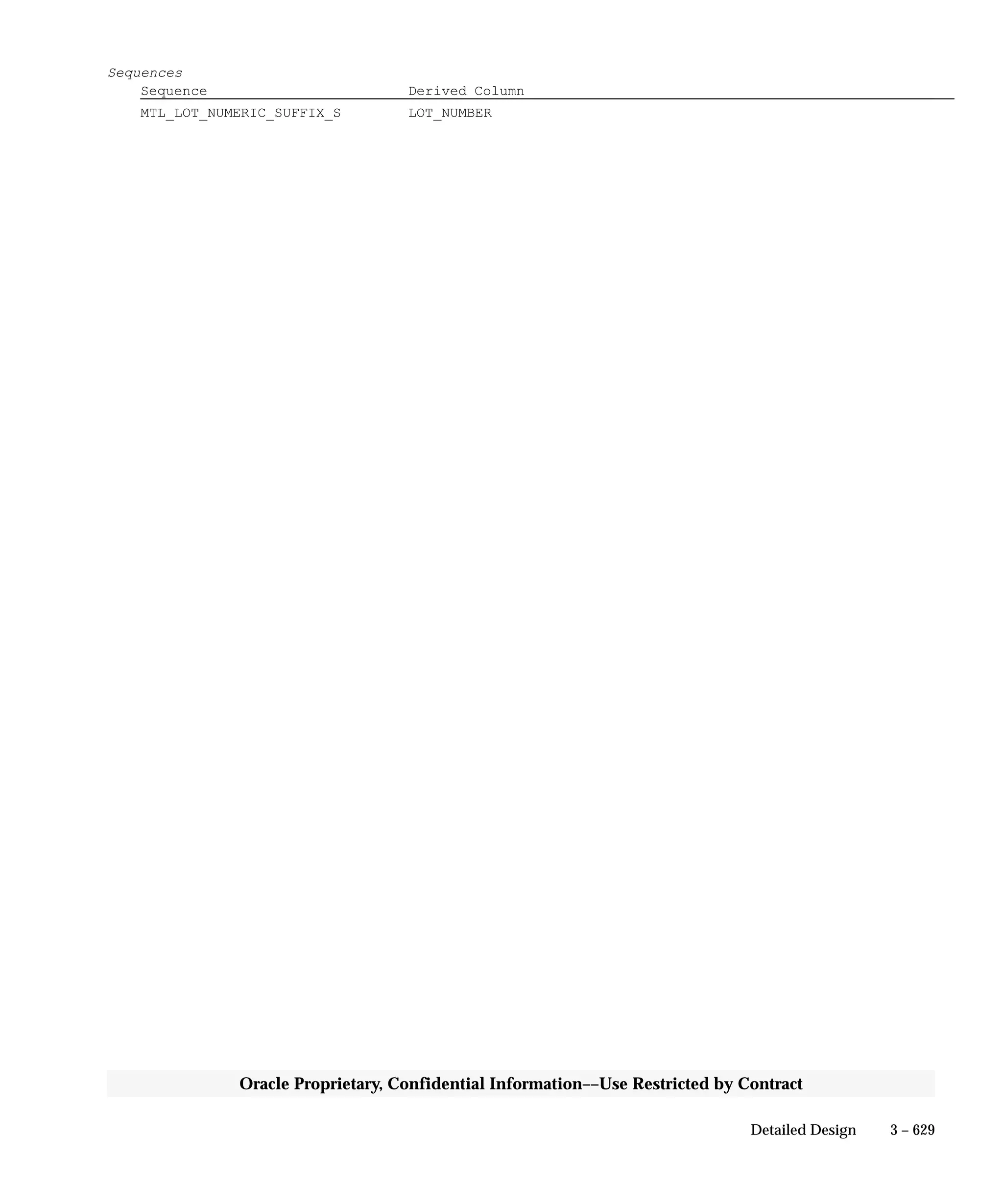 Oracle Apps INVENTORY 