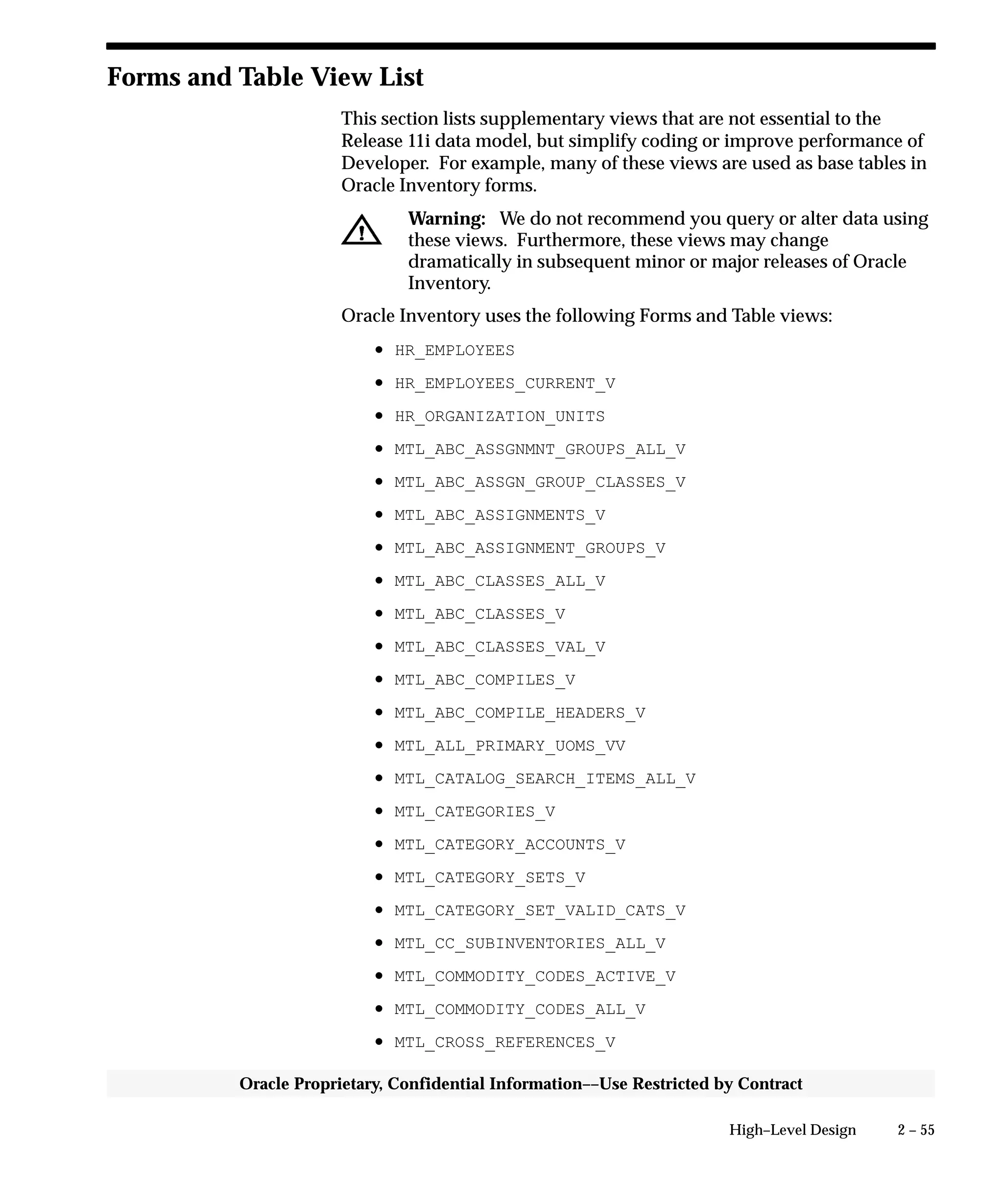 2 – 55High–Level Design
Oracle Proprietary, Confidential Information––Use Restricted by Contract
Forms and Table View List
This section lists supplementary views that are not essential to the
Release 11i data model, but simplify coding or improve performance of
Developer. For example, many of these views are used as base tables in
Oracle Inventory forms.
Warning: We do not recommend you query or alter data using
these views. Furthermore, these views may change
dramatically in subsequent minor or major releases of Oracle
Inventory.
Oracle Inventory uses the following Forms and Table views:
• HR_EMPLOYEES
• HR_EMPLOYEES_CURRENT_V
• HR_ORGANIZATION_UNITS
• MTL_ABC_ASSGNMNT_GROUPS_ALL_V
• MTL_ABC_ASSGN_GROUP_CLASSES_V
• MTL_ABC_ASSIGNMENTS_V
• MTL_ABC_ASSIGNMENT_GROUPS_V
• MTL_ABC_CLASSES_ALL_V
• MTL_ABC_CLASSES_V
• MTL_ABC_CLASSES_VAL_V
• MTL_ABC_COMPILES_V
• MTL_ABC_COMPILE_HEADERS_V
• MTL_ALL_PRIMARY_UOMS_VV
• MTL_CATALOG_SEARCH_ITEMS_ALL_V
• MTL_CATEGORIES_V
• MTL_CATEGORY_ACCOUNTS_V
• MTL_CATEGORY_SETS_V
• MTL_CATEGORY_SET_VALID_CATS_V
• MTL_CC_SUBINVENTORIES_ALL_V
• MTL_COMMODITY_CODES_ACTIVE_V
• MTL_COMMODITY_CODES_ALL_V
• MTL_CROSS_REFERENCES_V
 