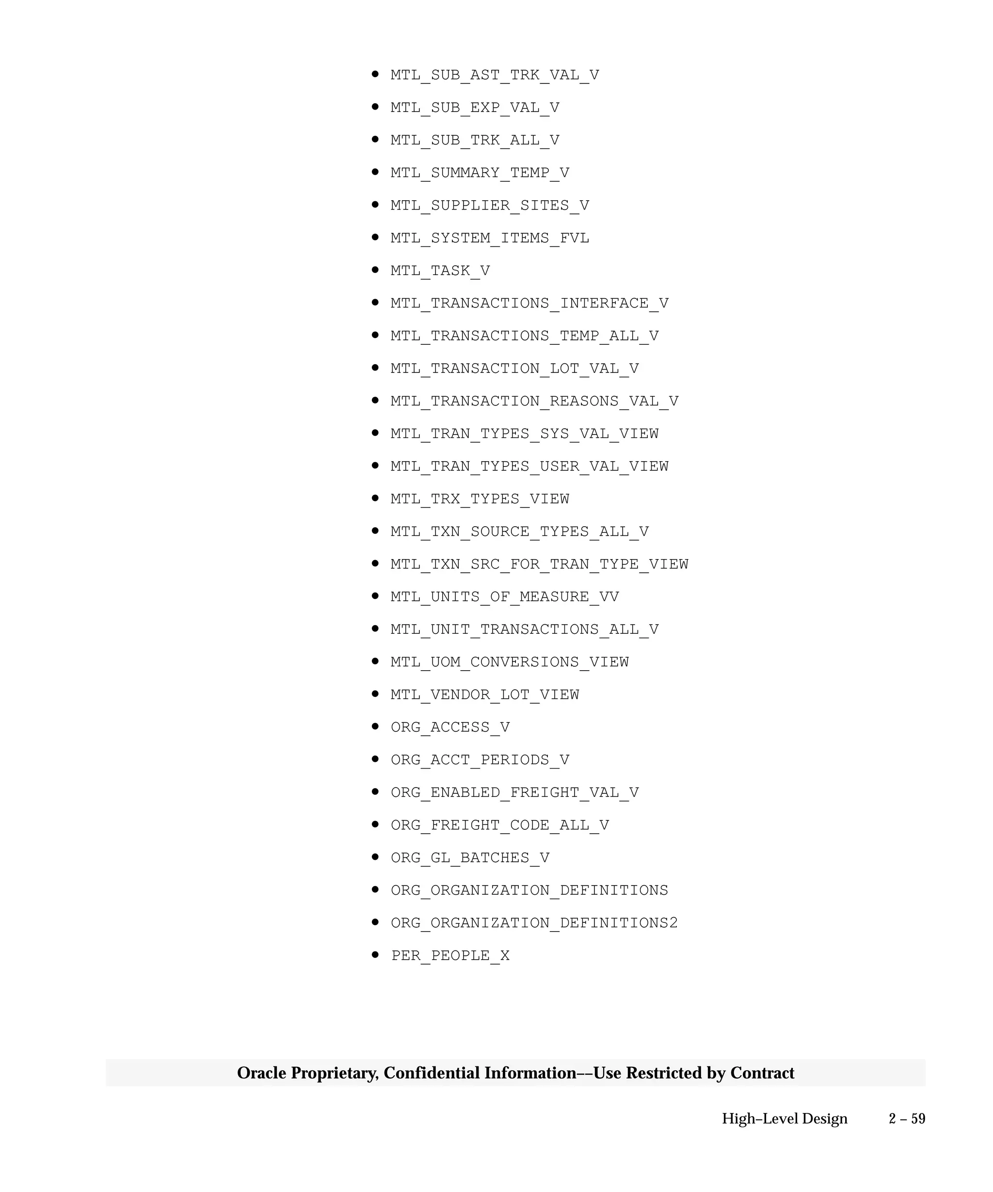 2 – 59High–Level Design
Oracle Proprietary, Confidential Information––Use Restricted by Contract
• MTL_SUB_AST_TRK_VAL_V
• MTL_SUB_EXP_VAL_V
• MTL_SUB_TRK_ALL_V
• MTL_SUMMARY_TEMP_V
• MTL_SUPPLIER_SITES_V
• MTL_SYSTEM_ITEMS_FVL
• MTL_TASK_V
• MTL_TRANSACTIONS_INTERFACE_V
• MTL_TRANSACTIONS_TEMP_ALL_V
• MTL_TRANSACTION_LOT_VAL_V
• MTL_TRANSACTION_REASONS_VAL_V
• MTL_TRAN_TYPES_SYS_VAL_VIEW
• MTL_TRAN_TYPES_USER_VAL_VIEW
• MTL_TRX_TYPES_VIEW
• MTL_TXN_SOURCE_TYPES_ALL_V
• MTL_TXN_SRC_FOR_TRAN_TYPE_VIEW
• MTL_UNITS_OF_MEASURE_VV
• MTL_UNIT_TRANSACTIONS_ALL_V
• MTL_UOM_CONVERSIONS_VIEW
• MTL_VENDOR_LOT_VIEW
• ORG_ACCESS_V
• ORG_ACCT_PERIODS_V
• ORG_ENABLED_FREIGHT_VAL_V
• ORG_FREIGHT_CODE_ALL_V
• ORG_GL_BATCHES_V
• ORG_ORGANIZATION_DEFINITIONS
• ORG_ORGANIZATION_DEFINITIONS2
• PER_PEOPLE_X
 