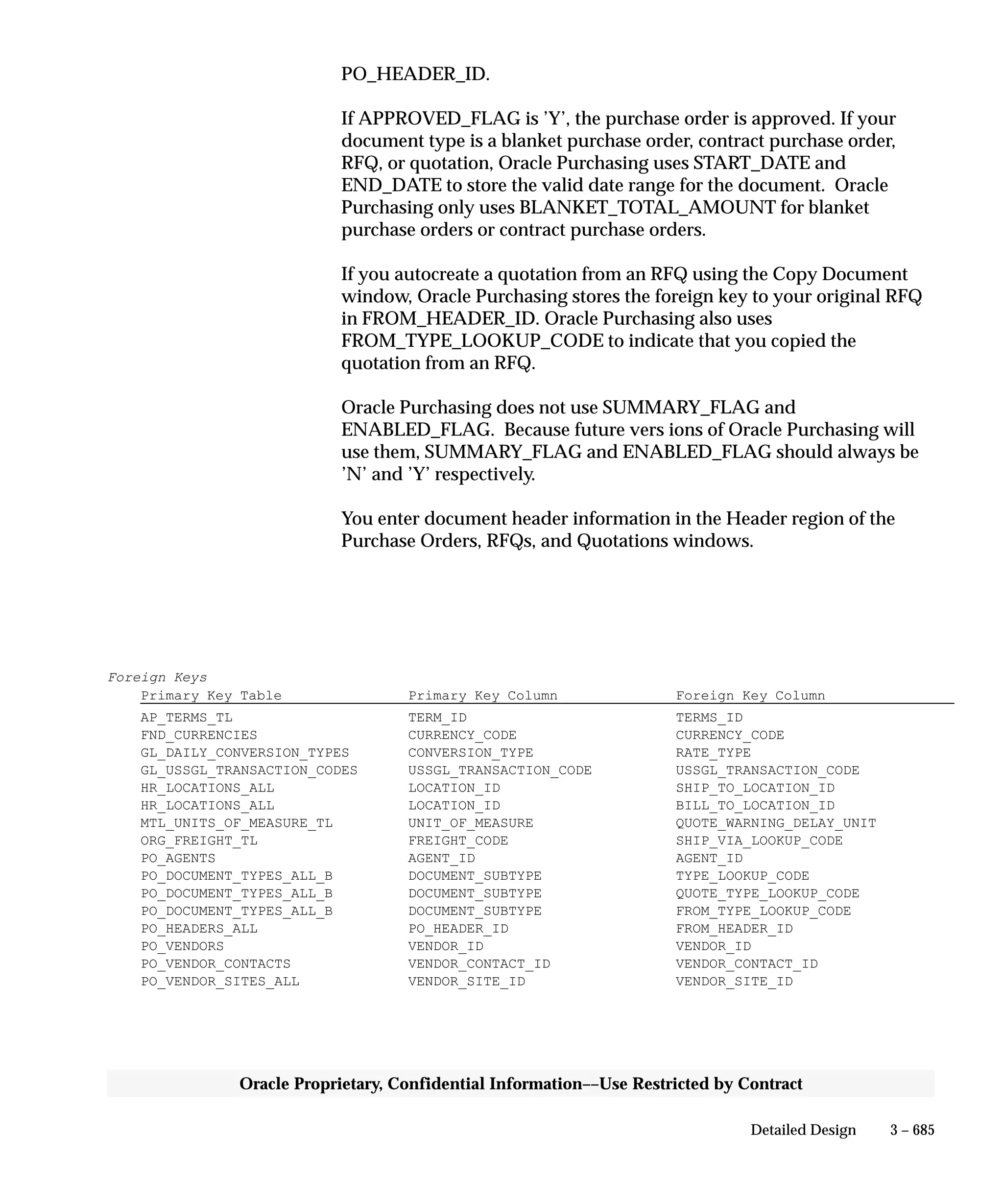 Oracle Apps INVENTORY 