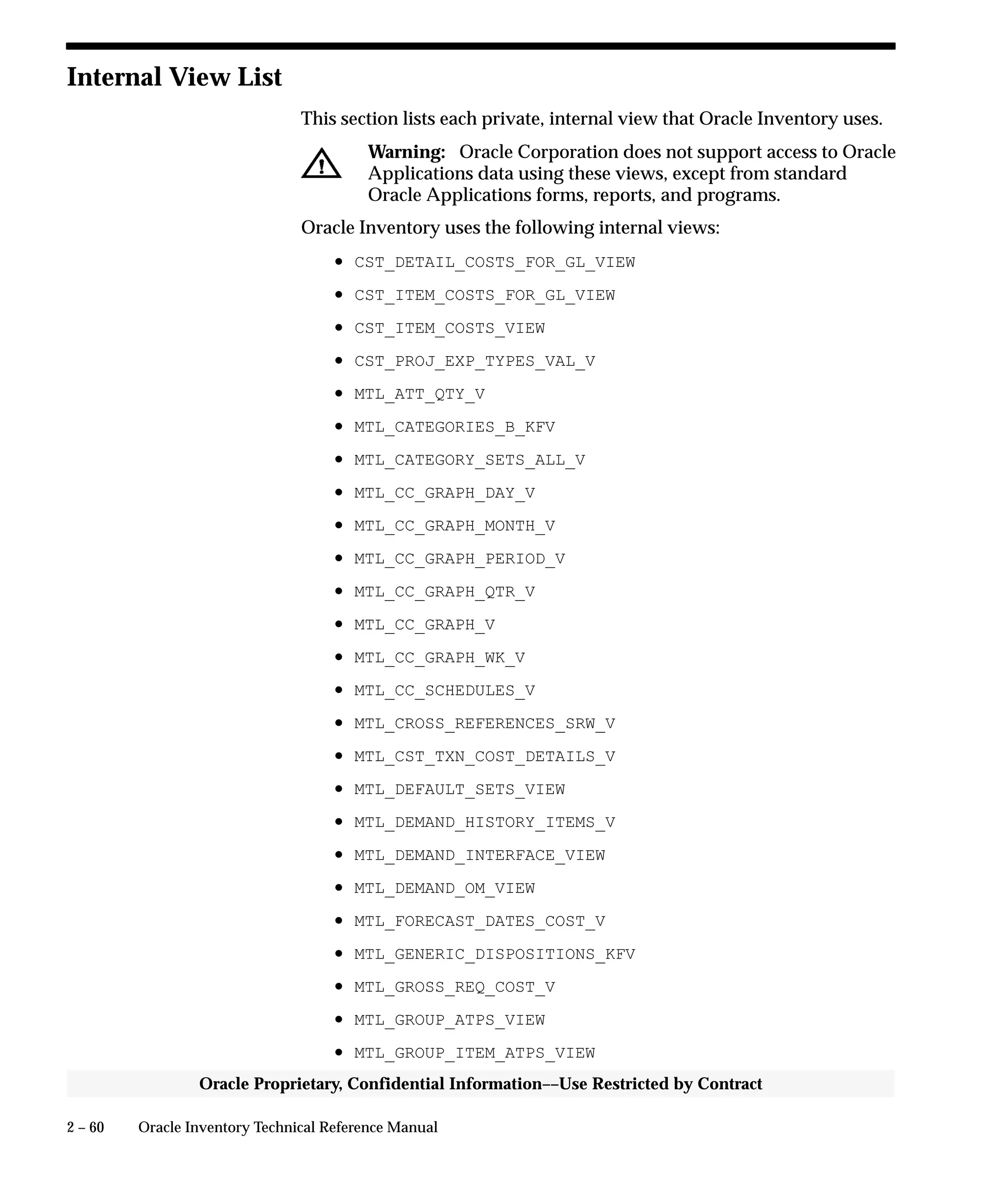 2 – 60 Oracle Inventory Technical Reference Manual
Oracle Proprietary, Confidential Information––Use Restricted by Contract
Internal View List
This section lists each private, internal view that Oracle Inventory uses.
Warning: Oracle Corporation does not support access to Oracle
Applications data using these views, except from standard
Oracle Applications forms, reports, and programs.
Oracle Inventory uses the following internal views:
• CST_DETAIL_COSTS_FOR_GL_VIEW
• CST_ITEM_COSTS_FOR_GL_VIEW
• CST_ITEM_COSTS_VIEW
• CST_PROJ_EXP_TYPES_VAL_V
• MTL_ATT_QTY_V
• MTL_CATEGORIES_B_KFV
• MTL_CATEGORY_SETS_ALL_V
• MTL_CC_GRAPH_DAY_V
• MTL_CC_GRAPH_MONTH_V
• MTL_CC_GRAPH_PERIOD_V
• MTL_CC_GRAPH_QTR_V
• MTL_CC_GRAPH_V
• MTL_CC_GRAPH_WK_V
• MTL_CC_SCHEDULES_V
• MTL_CROSS_REFERENCES_SRW_V
• MTL_CST_TXN_COST_DETAILS_V
• MTL_DEFAULT_SETS_VIEW
• MTL_DEMAND_HISTORY_ITEMS_V
• MTL_DEMAND_INTERFACE_VIEW
• MTL_DEMAND_OM_VIEW
• MTL_FORECAST_DATES_COST_V
• MTL_GENERIC_DISPOSITIONS_KFV
• MTL_GROSS_REQ_COST_V
• MTL_GROUP_ATPS_VIEW
• MTL_GROUP_ITEM_ATPS_VIEW
 