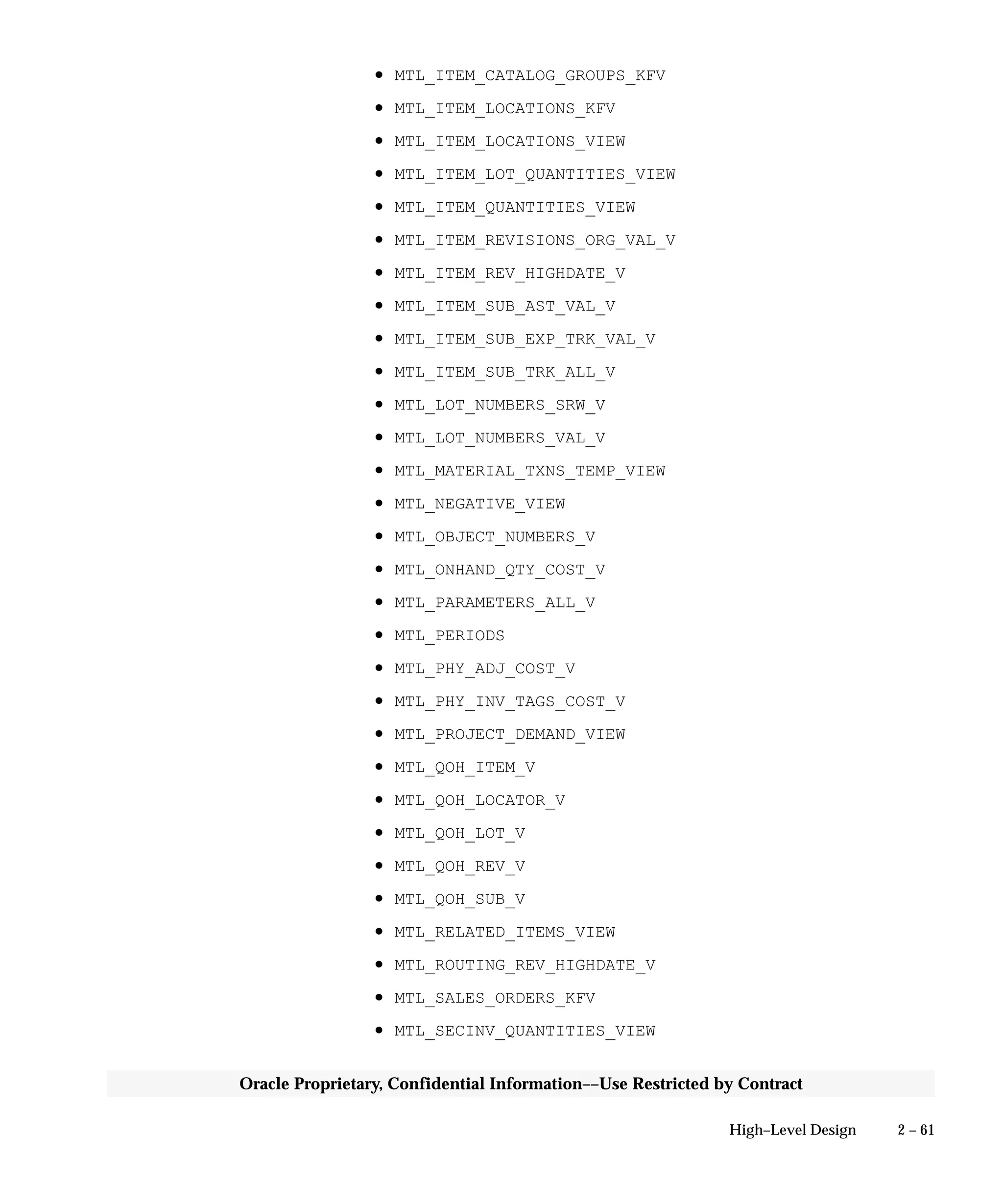 2 – 61High–Level Design
Oracle Proprietary, Confidential Information––Use Restricted by Contract
• MTL_ITEM_CATALOG_GROUPS_KFV
• MTL_ITEM_LOCATIONS_KFV
• MTL_ITEM_LOCATIONS_VIEW
• MTL_ITEM_LOT_QUANTITIES_VIEW
• MTL_ITEM_QUANTITIES_VIEW
• MTL_ITEM_REVISIONS_ORG_VAL_V
• MTL_ITEM_REV_HIGHDATE_V
• MTL_ITEM_SUB_AST_VAL_V
• MTL_ITEM_SUB_EXP_TRK_VAL_V
• MTL_ITEM_SUB_TRK_ALL_V
• MTL_LOT_NUMBERS_SRW_V
• MTL_LOT_NUMBERS_VAL_V
• MTL_MATERIAL_TXNS_TEMP_VIEW
• MTL_NEGATIVE_VIEW
• MTL_OBJECT_NUMBERS_V
• MTL_ONHAND_QTY_COST_V
• MTL_PARAMETERS_ALL_V
• MTL_PERIODS
• MTL_PHY_ADJ_COST_V
• MTL_PHY_INV_TAGS_COST_V
• MTL_PROJECT_DEMAND_VIEW
• MTL_QOH_ITEM_V
• MTL_QOH_LOCATOR_V
• MTL_QOH_LOT_V
• MTL_QOH_REV_V
• MTL_QOH_SUB_V
• MTL_RELATED_ITEMS_VIEW
• MTL_ROUTING_REV_HIGHDATE_V
• MTL_SALES_ORDERS_KFV
• MTL_SECINV_QUANTITIES_VIEW
 