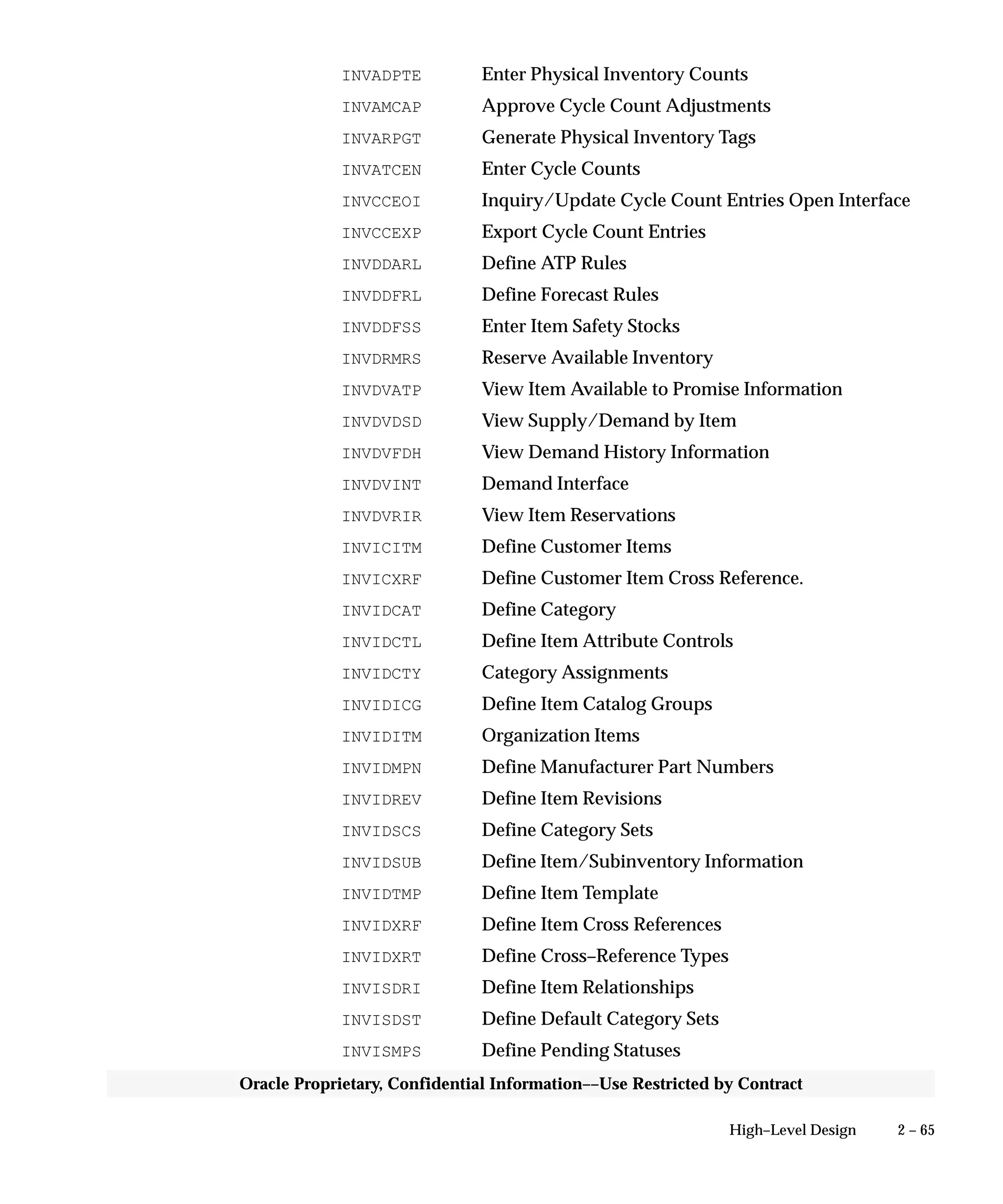 2 – 65High–Level Design
Oracle Proprietary, Confidential Information––Use Restricted by Contract
INVADPTE Enter Physical Inventory Counts
INVAMCAP Approve Cycle Count Adjustments
INVARPGT Generate Physical Inventory Tags
INVATCEN Enter Cycle Counts
INVCCEOI Inquiry/Update Cycle Count Entries Open Interface
INVCCEXP Export Cycle Count Entries
INVDDARL Define ATP Rules
INVDDFRL Define Forecast Rules
INVDDFSS Enter Item Safety Stocks
INVDRMRS Reserve Available Inventory
INVDVATP View Item Available to Promise Information
INVDVDSD View Supply/Demand by Item
INVDVFDH View Demand History Information
INVDVINT Demand Interface
INVDVRIR View Item Reservations
INVICITM Define Customer Items
INVICXRF Define Customer Item Cross Reference.
INVIDCAT Define Category
INVIDCTL Define Item Attribute Controls
INVIDCTY Category Assignments
INVIDICG Define Item Catalog Groups
INVIDITM Organization Items
INVIDMPN Define Manufacturer Part Numbers
INVIDREV Define Item Revisions
INVIDSCS Define Category Sets
INVIDSUB Define Item/Subinventory Information
INVIDTMP Define Item Template
INVIDXRF Define Item Cross References
INVIDXRT Define Cross–Reference Types
INVISDRI Define Item Relationships
INVISDST Define Default Category Sets
INVISMPS Define Pending Statuses
 