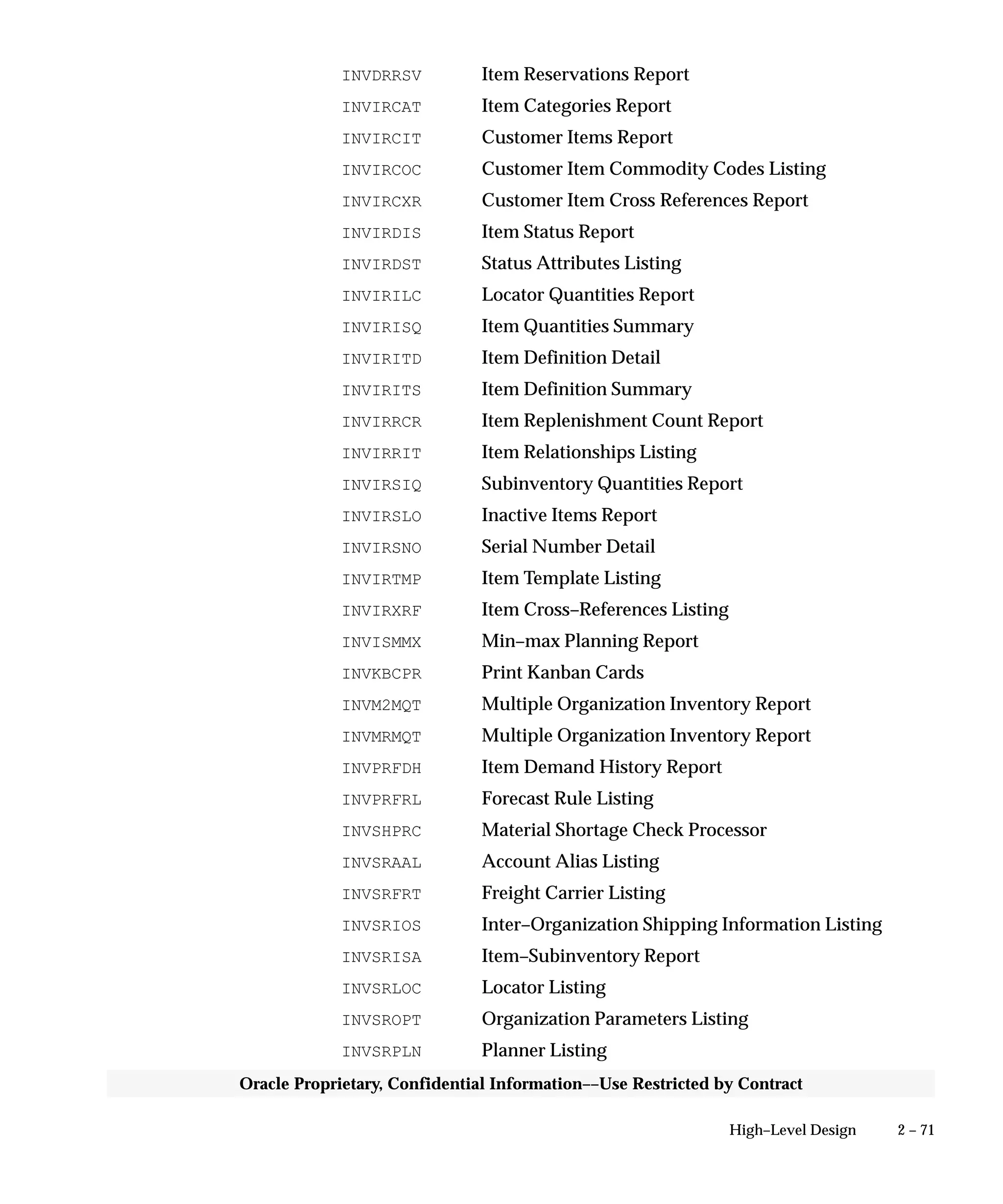 2 – 71High–Level Design
Oracle Proprietary, Confidential Information––Use Restricted by Contract
INVDRRSV Item Reservations Report
INVIRCAT Item Categories Report
INVIRCIT Customer Items Report
INVIRCOC Customer Item Commodity Codes Listing
INVIRCXR Customer Item Cross References Report
INVIRDIS Item Status Report
INVIRDST Status Attributes Listing
INVIRILC Locator Quantities Report
INVIRISQ Item Quantities Summary
INVIRITD Item Definition Detail
INVIRITS Item Definition Summary
INVIRRCR Item Replenishment Count Report
INVIRRIT Item Relationships Listing
INVIRSIQ Subinventory Quantities Report
INVIRSLO Inactive Items Report
INVIRSNO Serial Number Detail
INVIRTMP Item Template Listing
INVIRXRF Item Cross–References Listing
INVISMMX Min–max Planning Report
INVKBCPR Print Kanban Cards
INVM2MQT Multiple Organization Inventory Report
INVMRMQT Multiple Organization Inventory Report
INVPRFDH Item Demand History Report
INVPRFRL Forecast Rule Listing
INVSHPRC Material Shortage Check Processor
INVSRAAL Account Alias Listing
INVSRFRT Freight Carrier Listing
INVSRIOS Inter–Organization Shipping Information Listing
INVSRISA Item–Subinventory Report
INVSRLOC Locator Listing
INVSROPT Organization Parameters Listing
INVSRPLN Planner Listing
 
