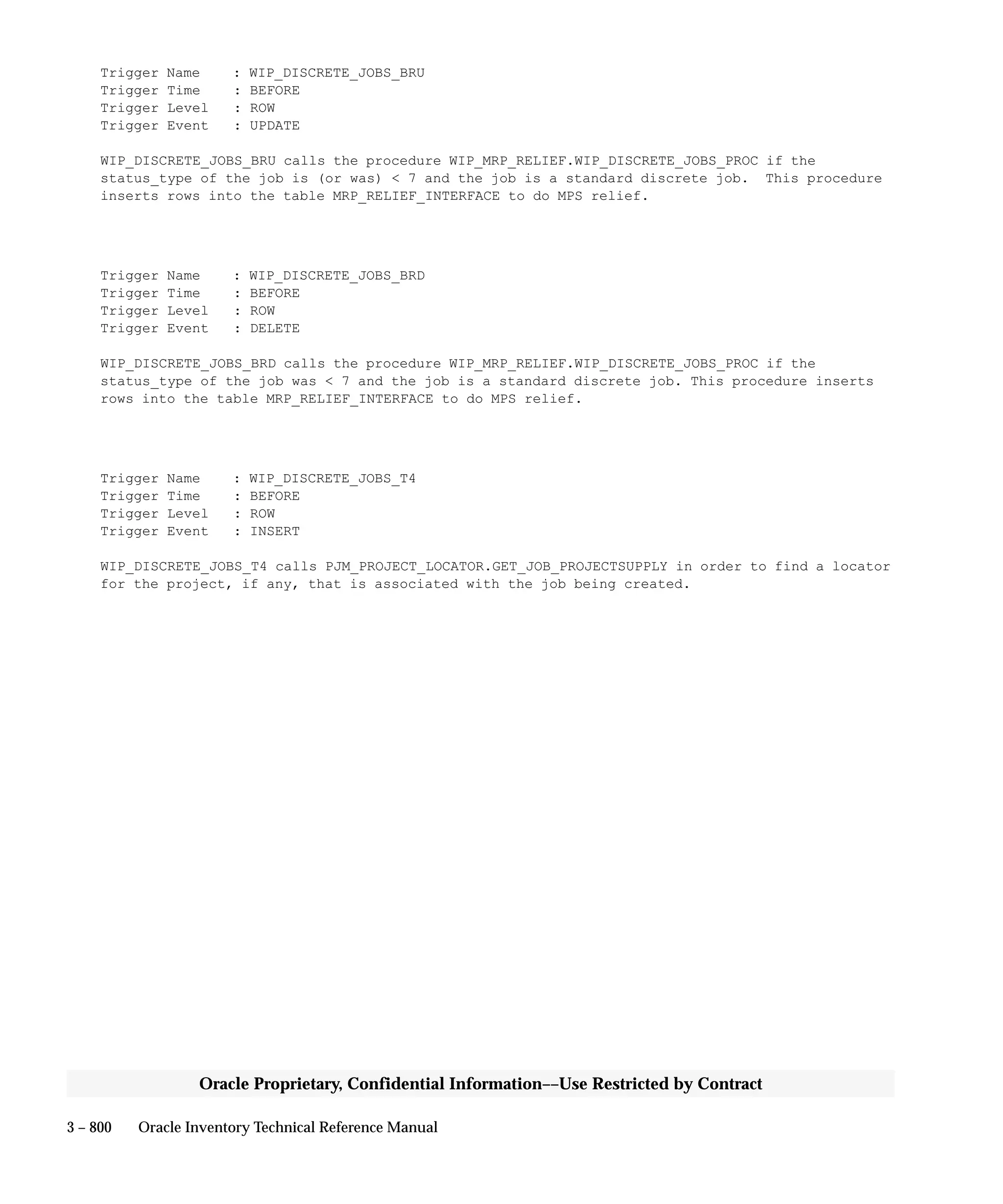 Oracle Apps INVENTORY 