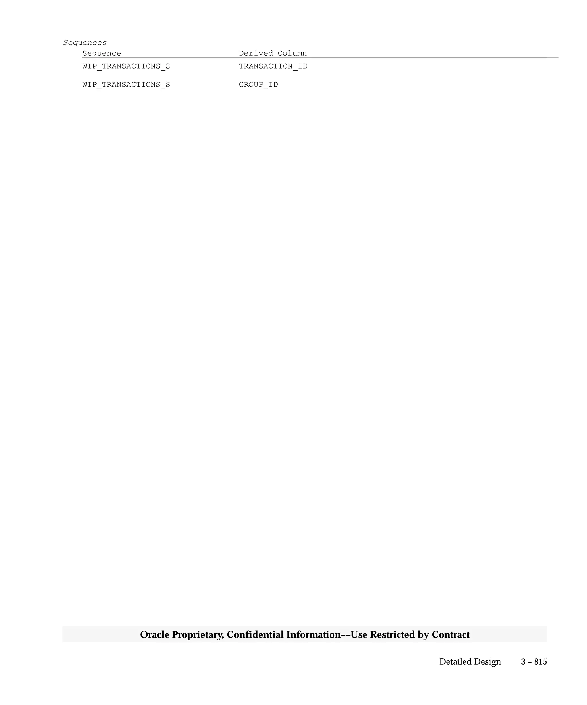 Oracle Apps INVENTORY 