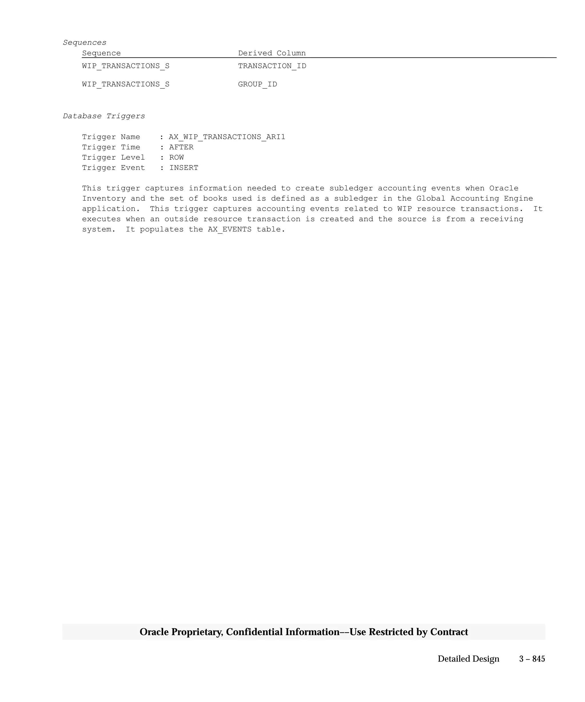 Oracle Apps INVENTORY 