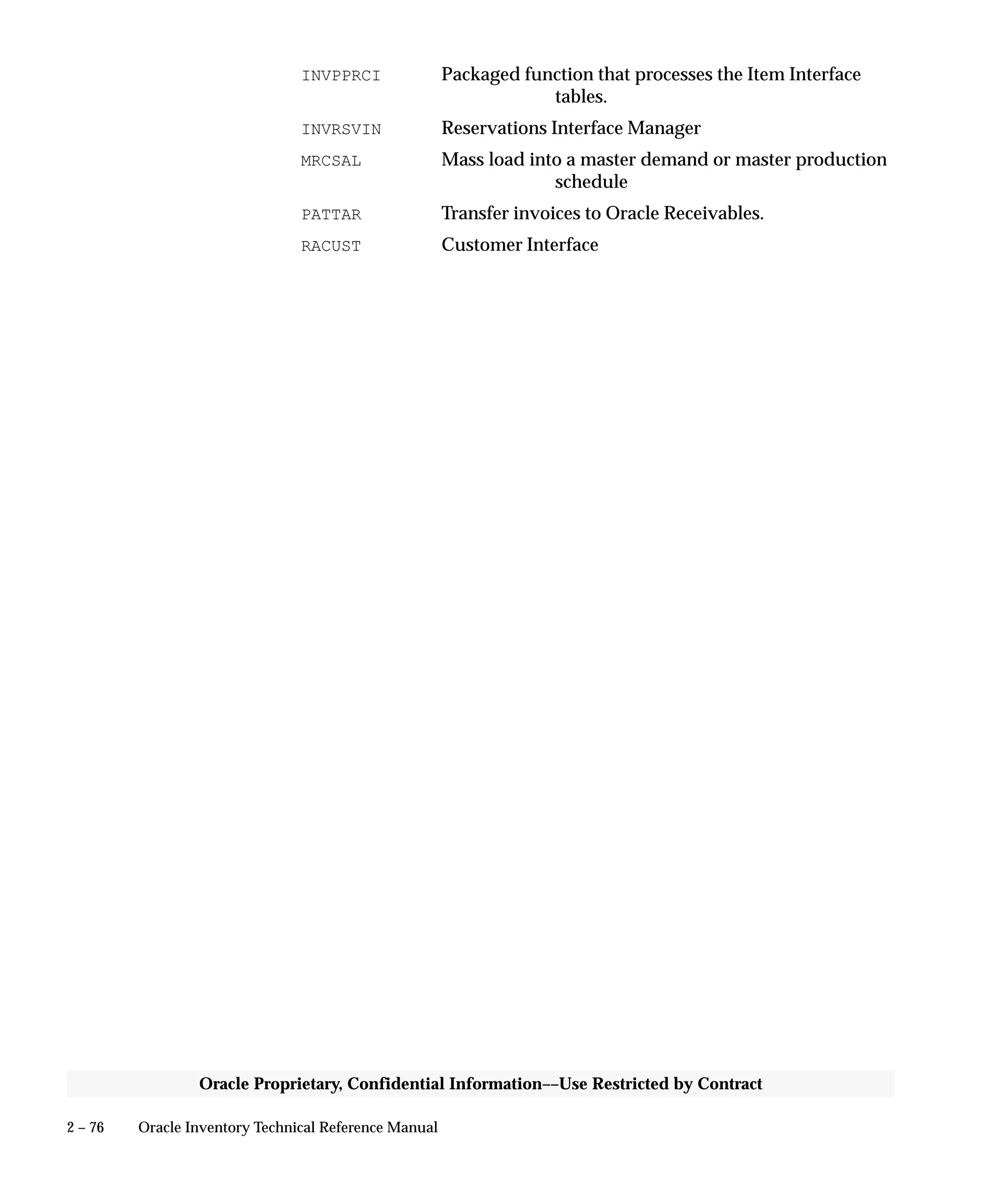 2 – 76 Oracle Inventory Technical Reference Manual
Oracle Proprietary, Confidential Information––Use Restricted by Contract
INVPPRCI Packaged function that processes the Item Interface
tables.
INVRSVIN Reservations Interface Manager
MRCSAL Mass load into a master demand or master production
schedule
PATTAR Transfer invoices to Oracle Receivables.
RACUST Customer Interface
 