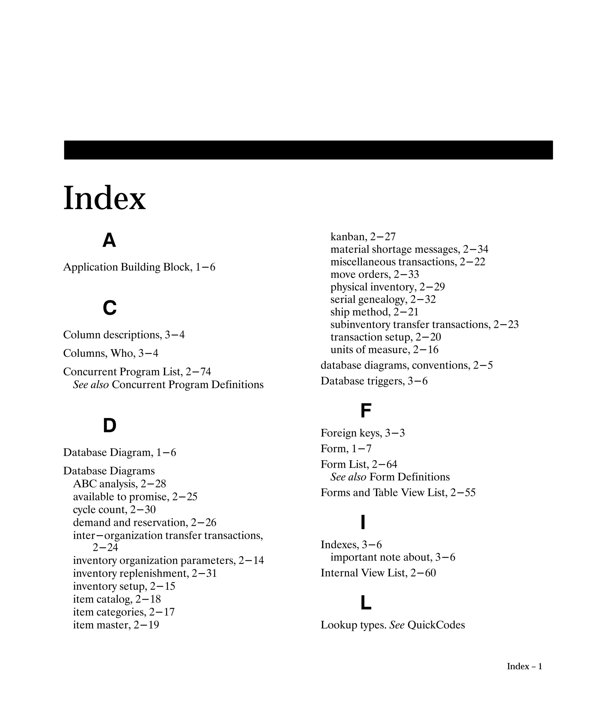 Oracle Apps INVENTORY 