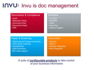 Invu is doc managementA suite of configurable products to take control of your business information