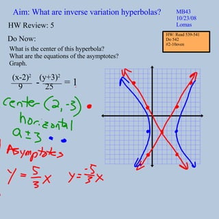 Aim: What are inverse variation hyperbolas? MB43 10/23/08 Lomas Do Now: HW Review: 5 What is the center of this hyperbola? What are the equations of the asymptotes? Graph. (x-2) 2   (y+3) 2 9  25 -  = 1 HW: Read 539-541 Do 542  #2-10even 