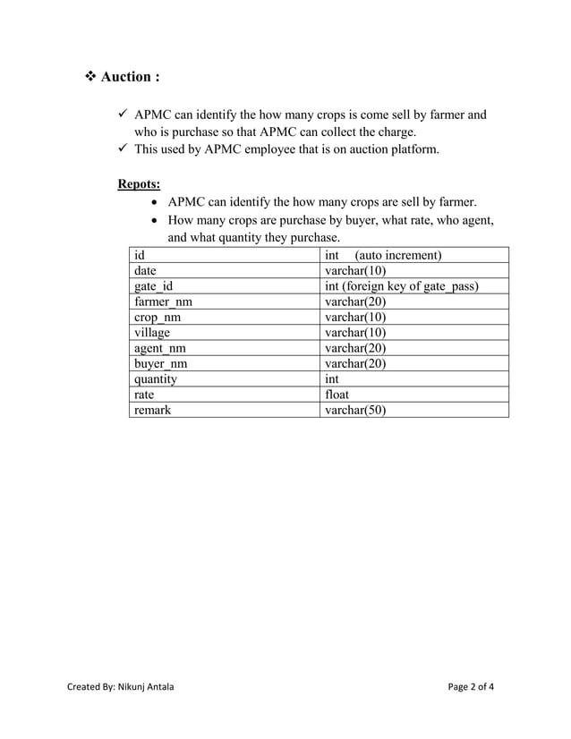 Inward outward product | PDF