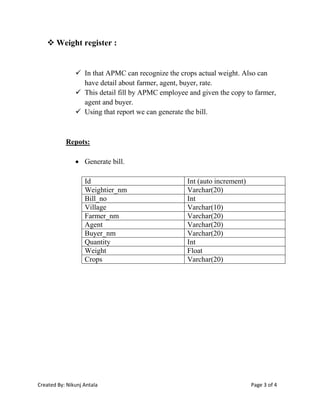 Inward outward product | DOCX